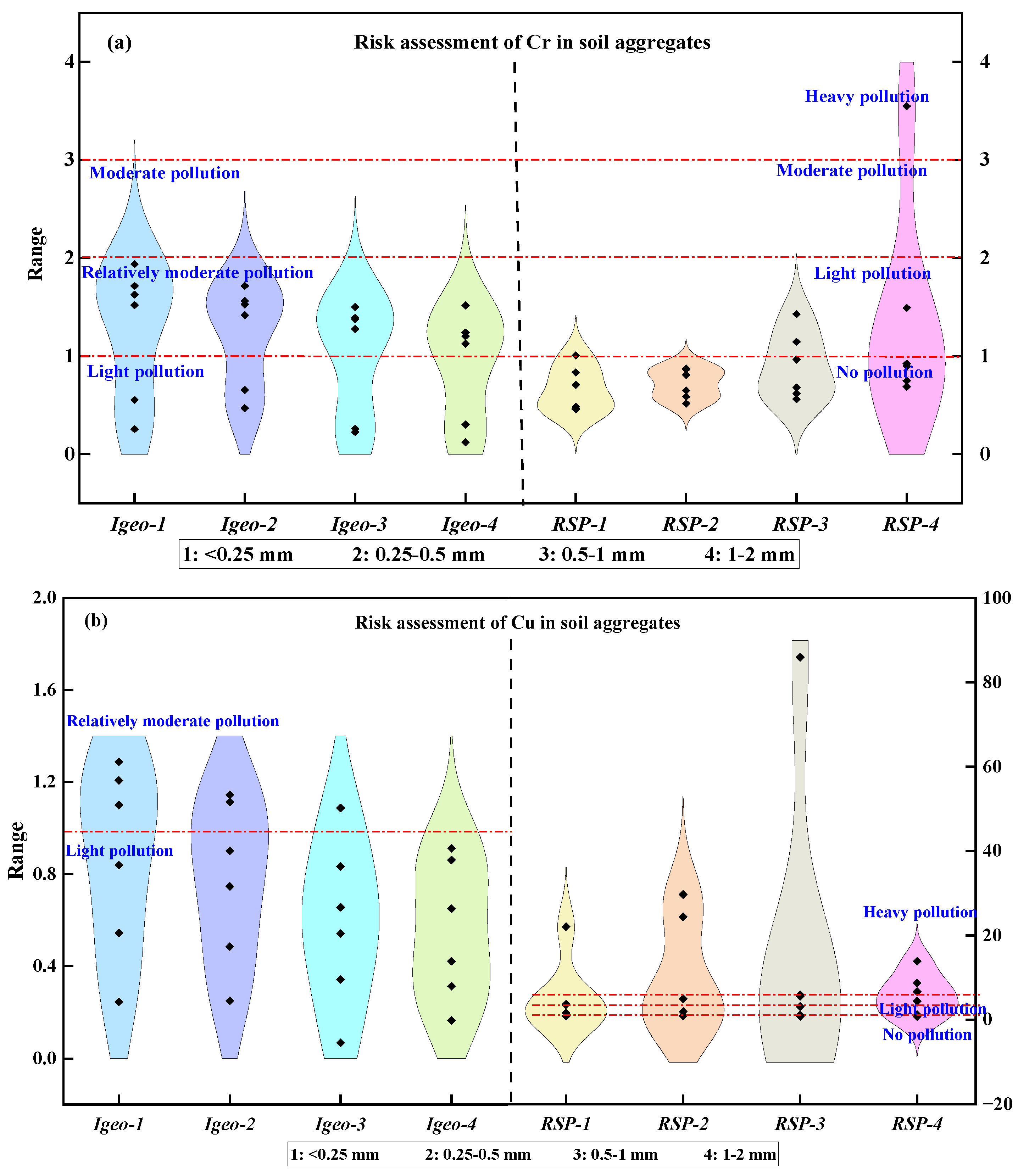Agronomy 14 02408 g005a