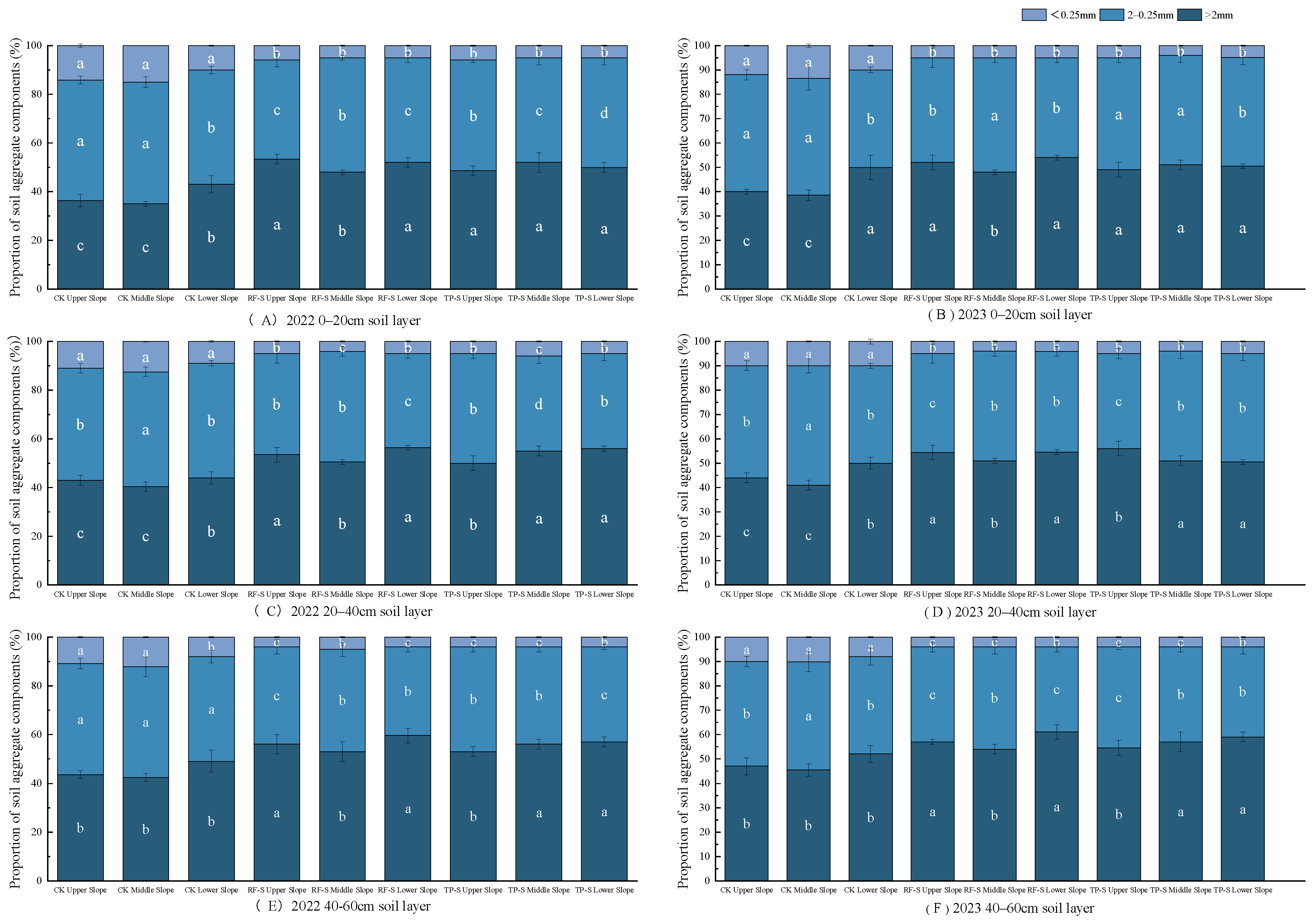 Agronomy 14 02410 g003