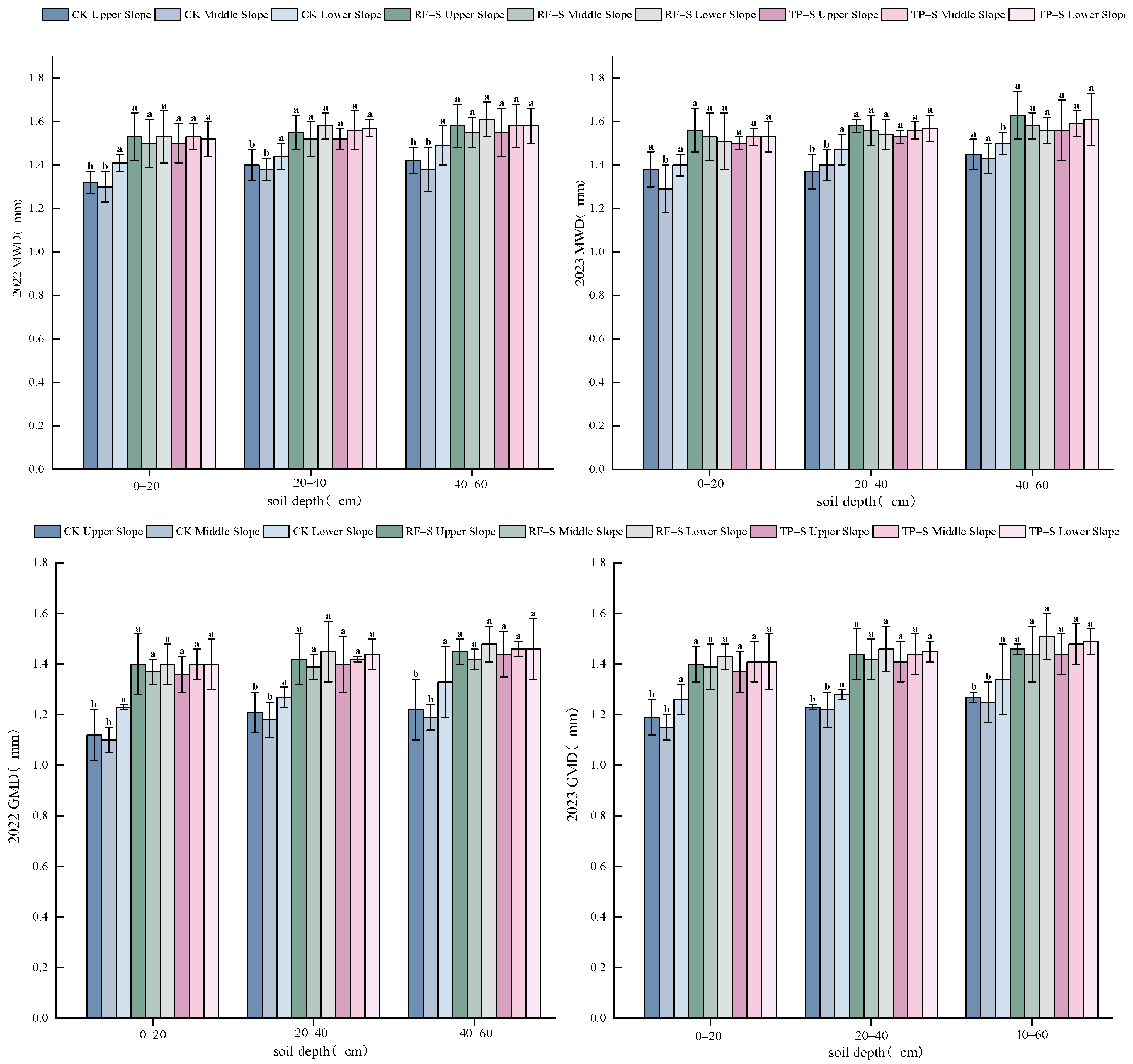 Agronomy 14 02410 g004