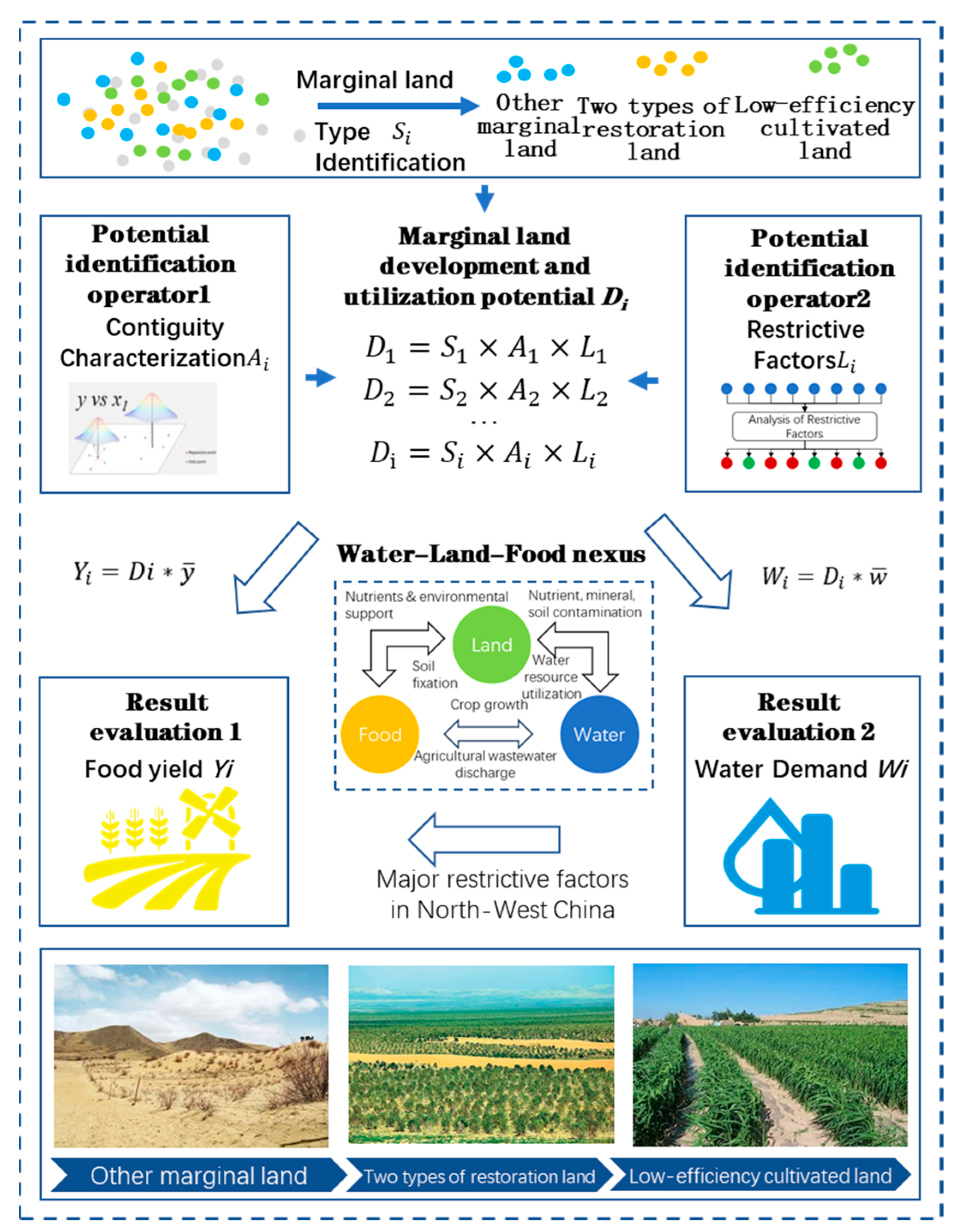 Agronomy 14 02413 g001