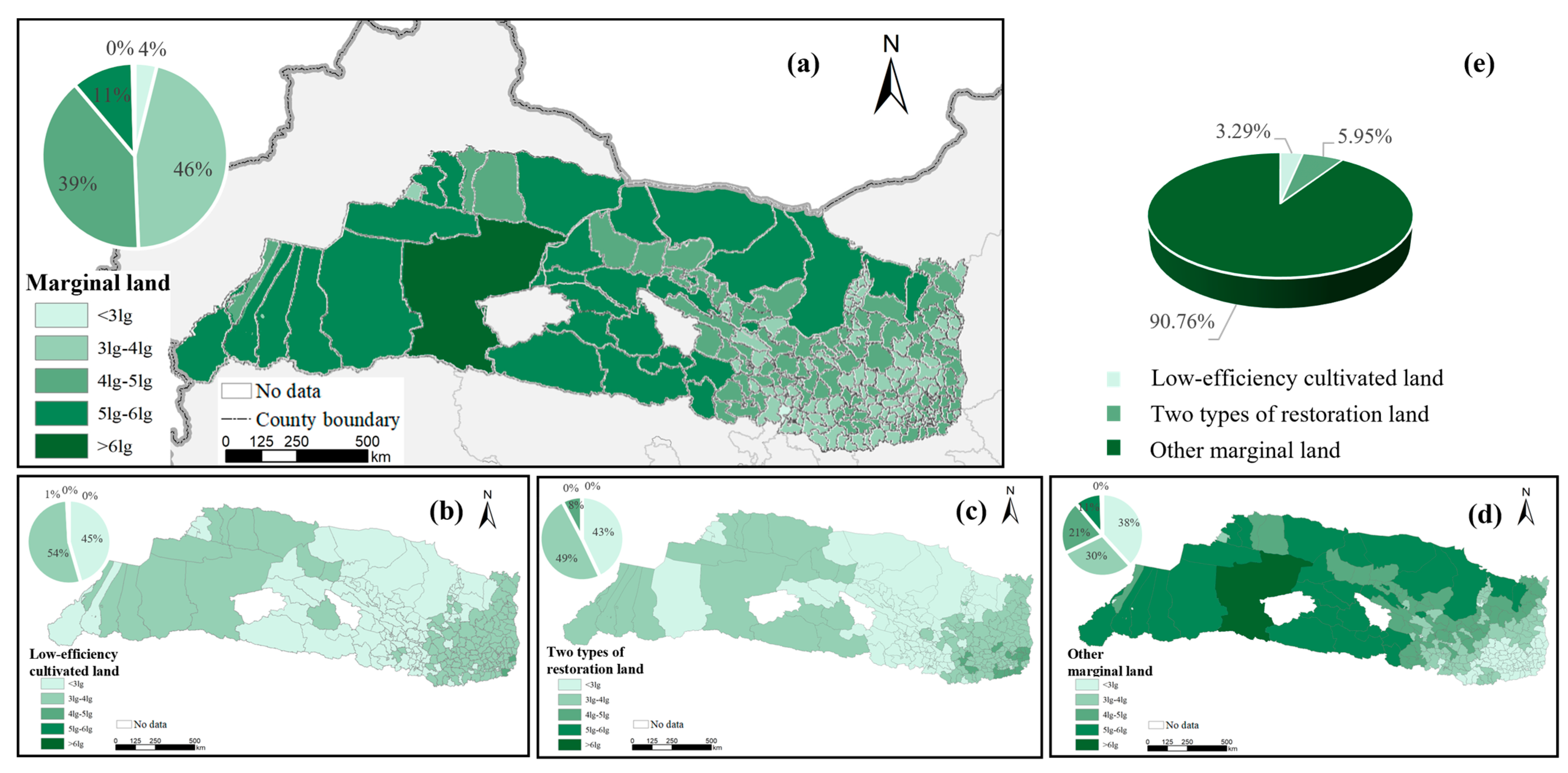 Agronomy 14 02413 g007