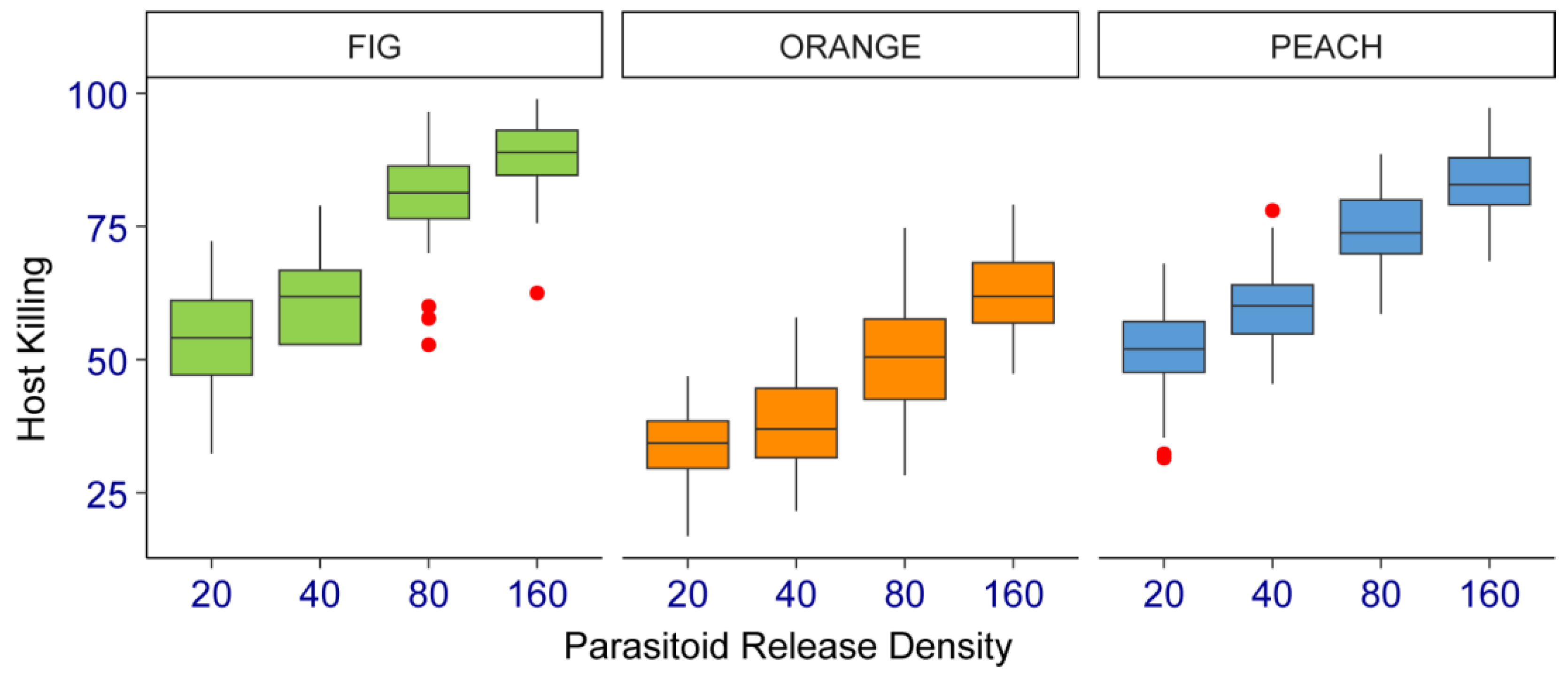 Agronomy 14 02418 g002