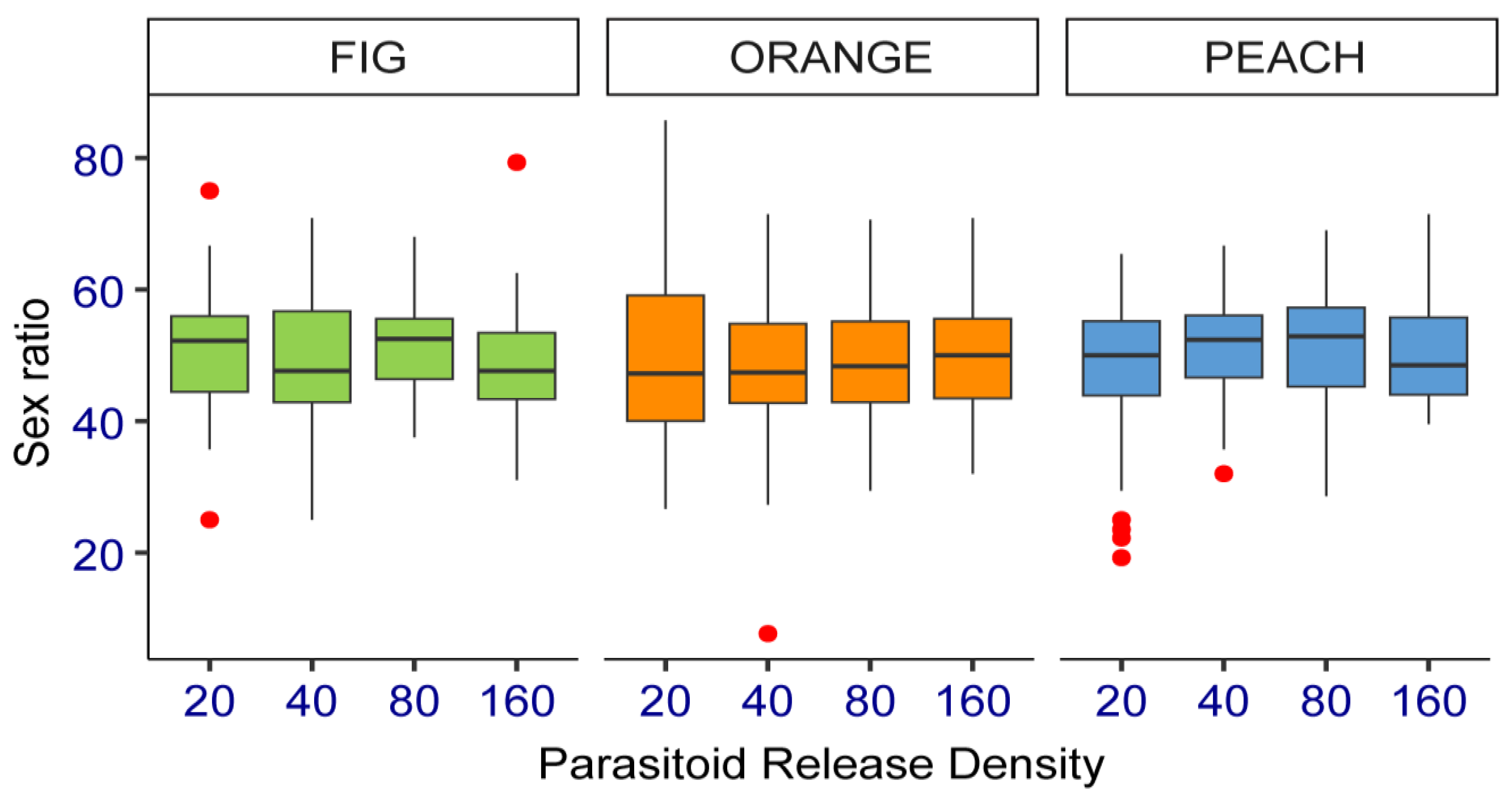 Agronomy 14 02418 g004