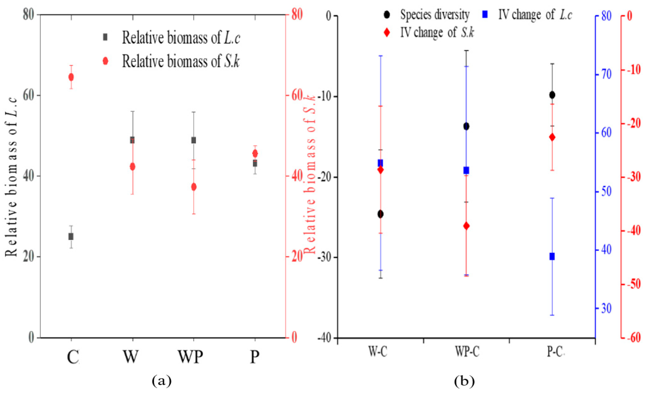 Agronomy 14 02425 g003