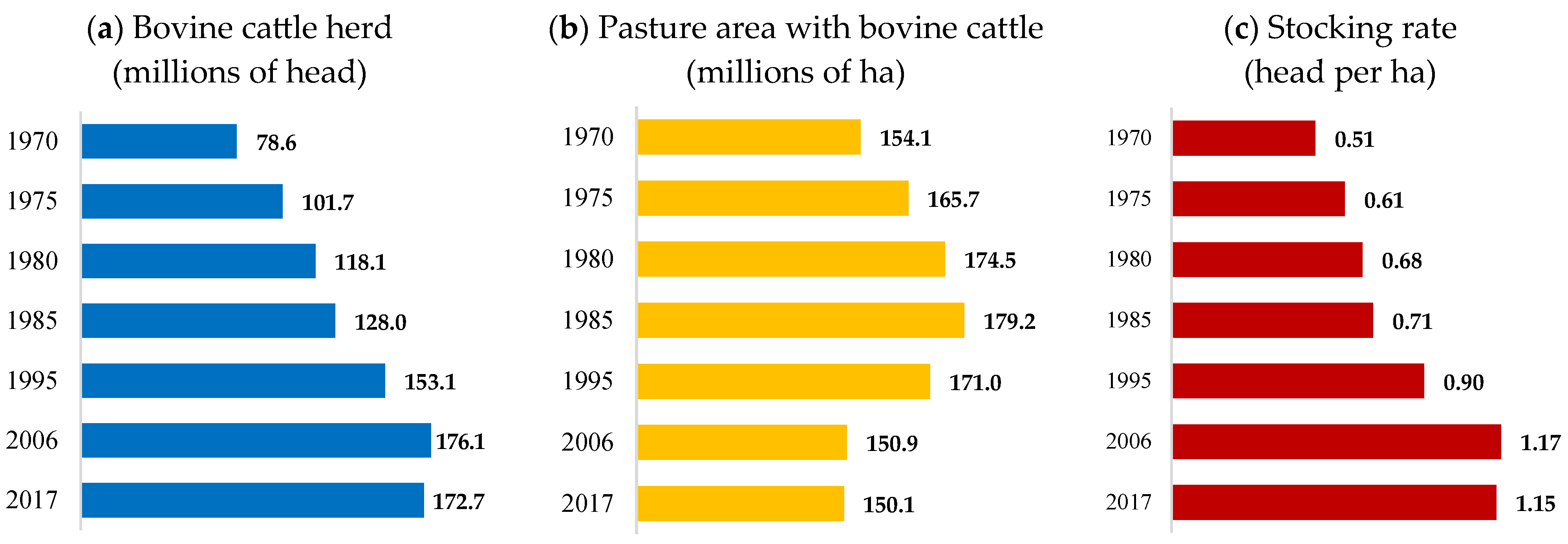 Agronomy 14 02429 g002 Agronomy 14 02429 g002