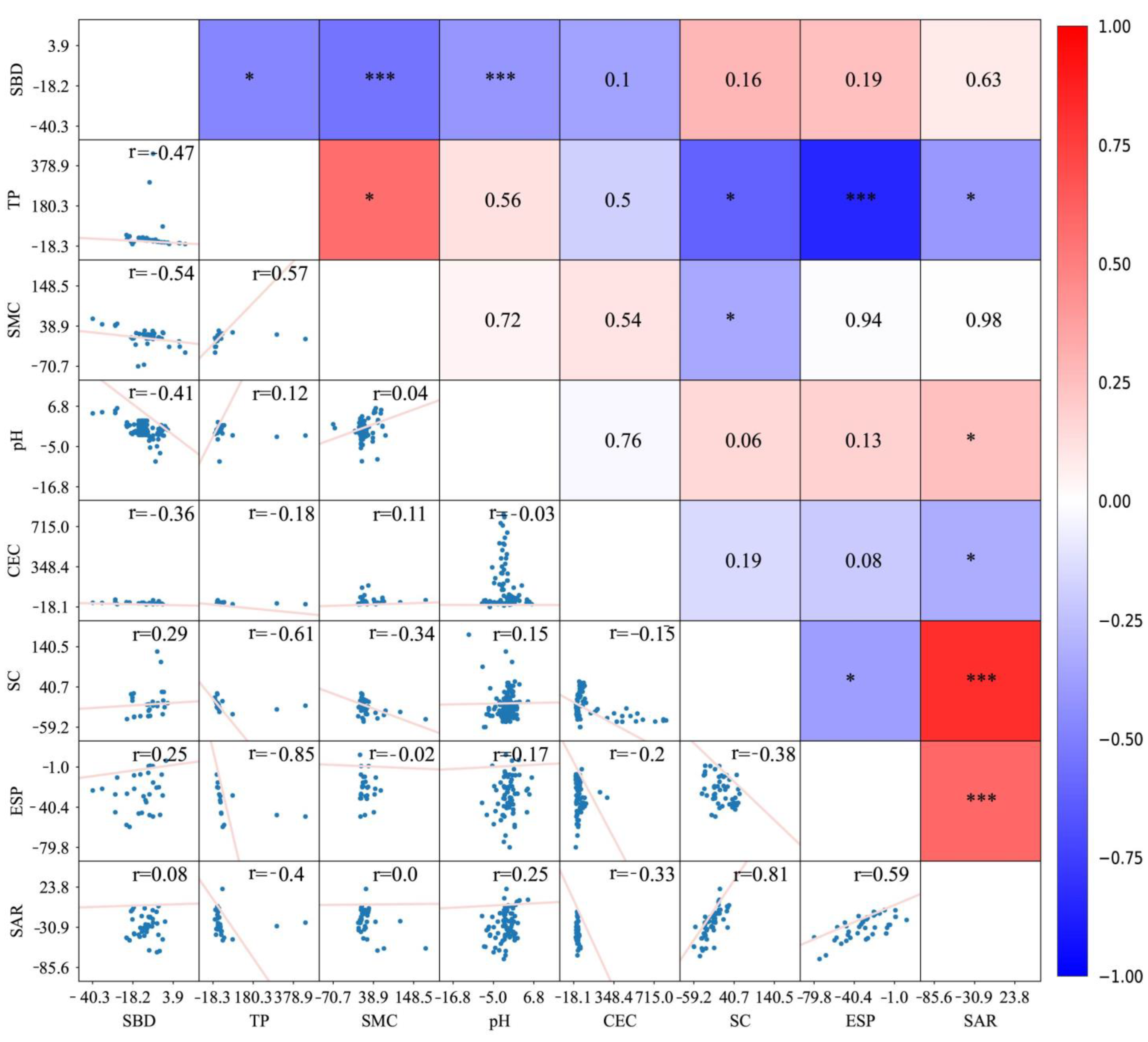 Agronomy 14 02431 g002