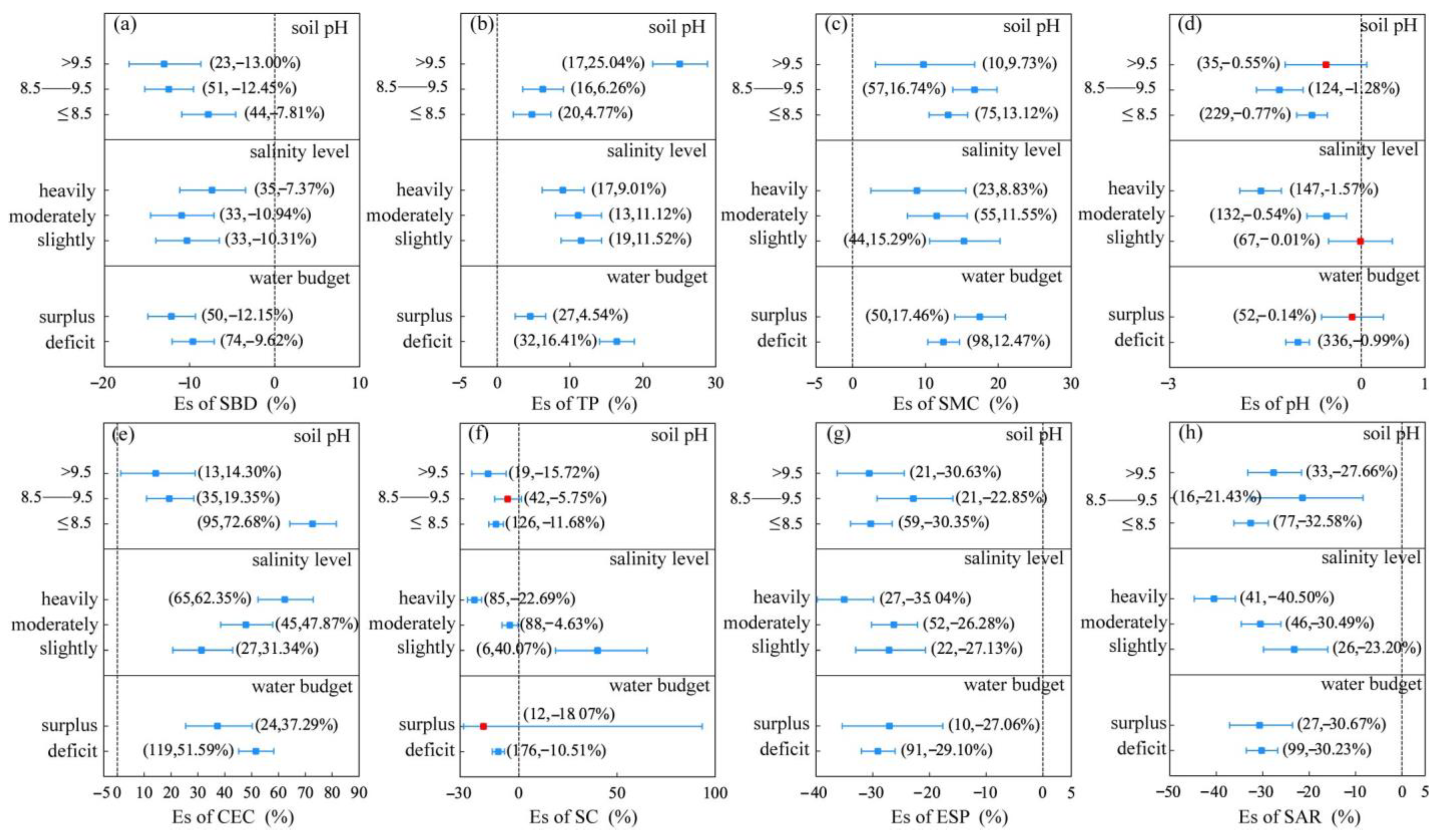 Agronomy 14 02431 g003