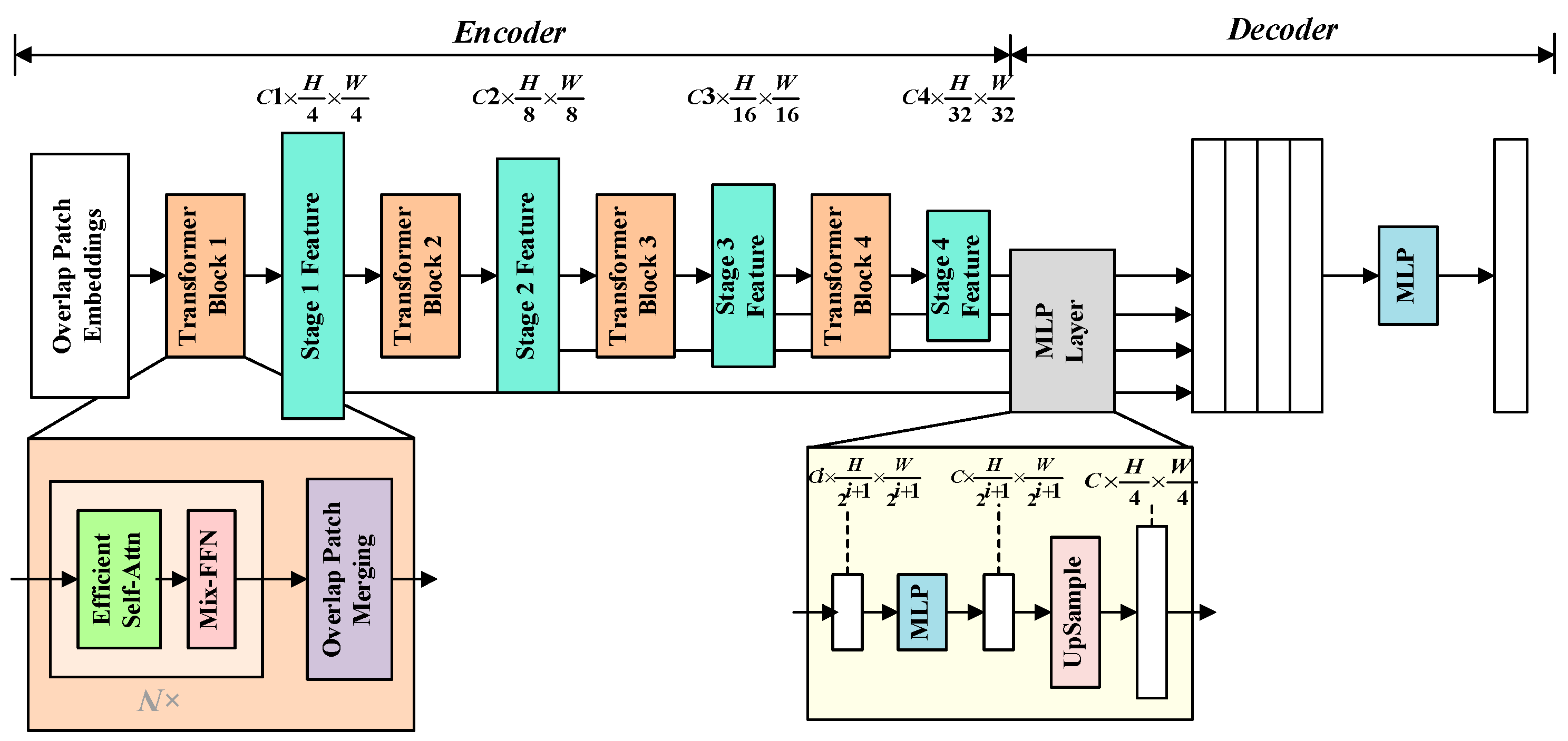 Agronomy 14 02433 g006