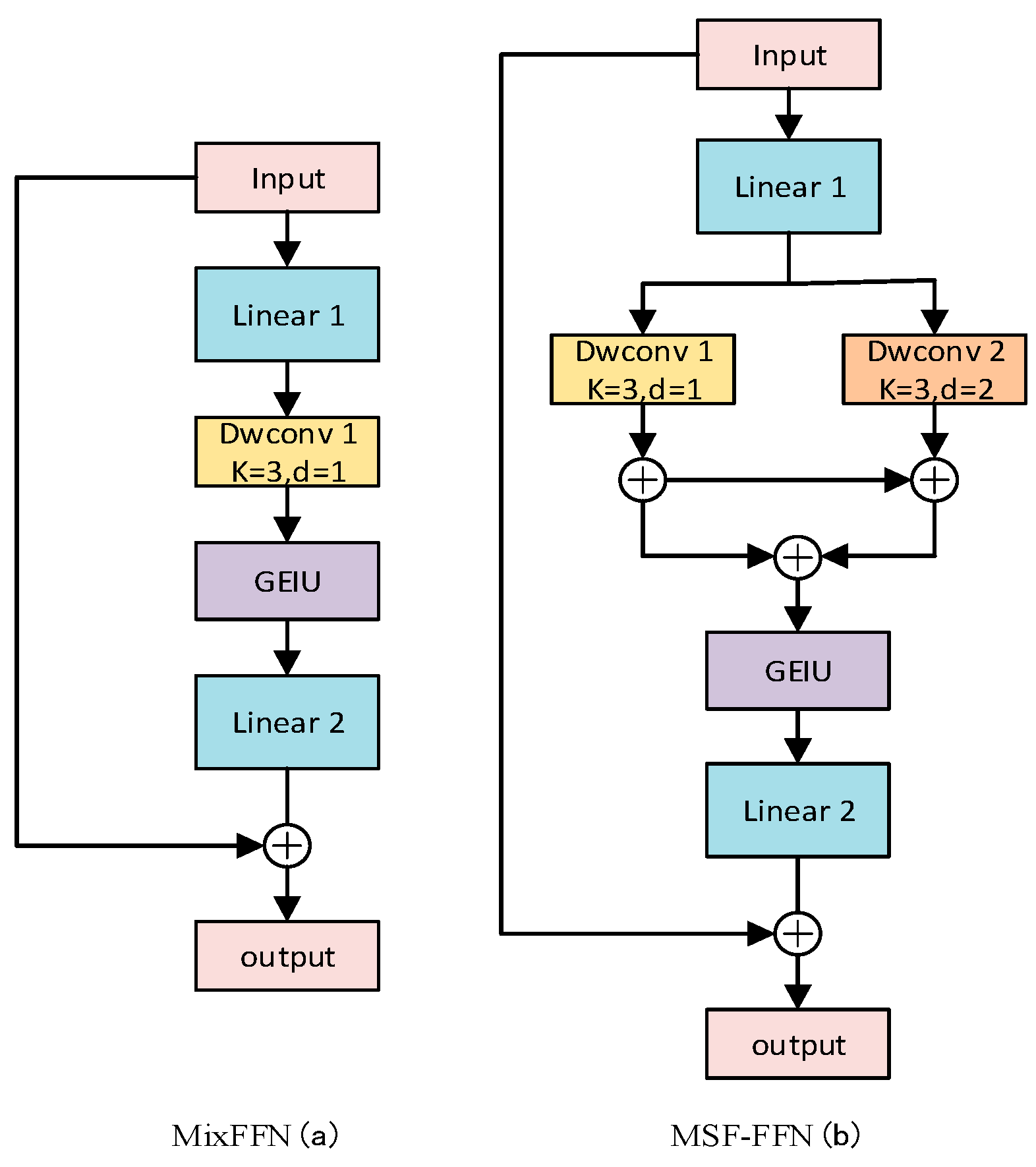 Agronomy 14 02433 g008
