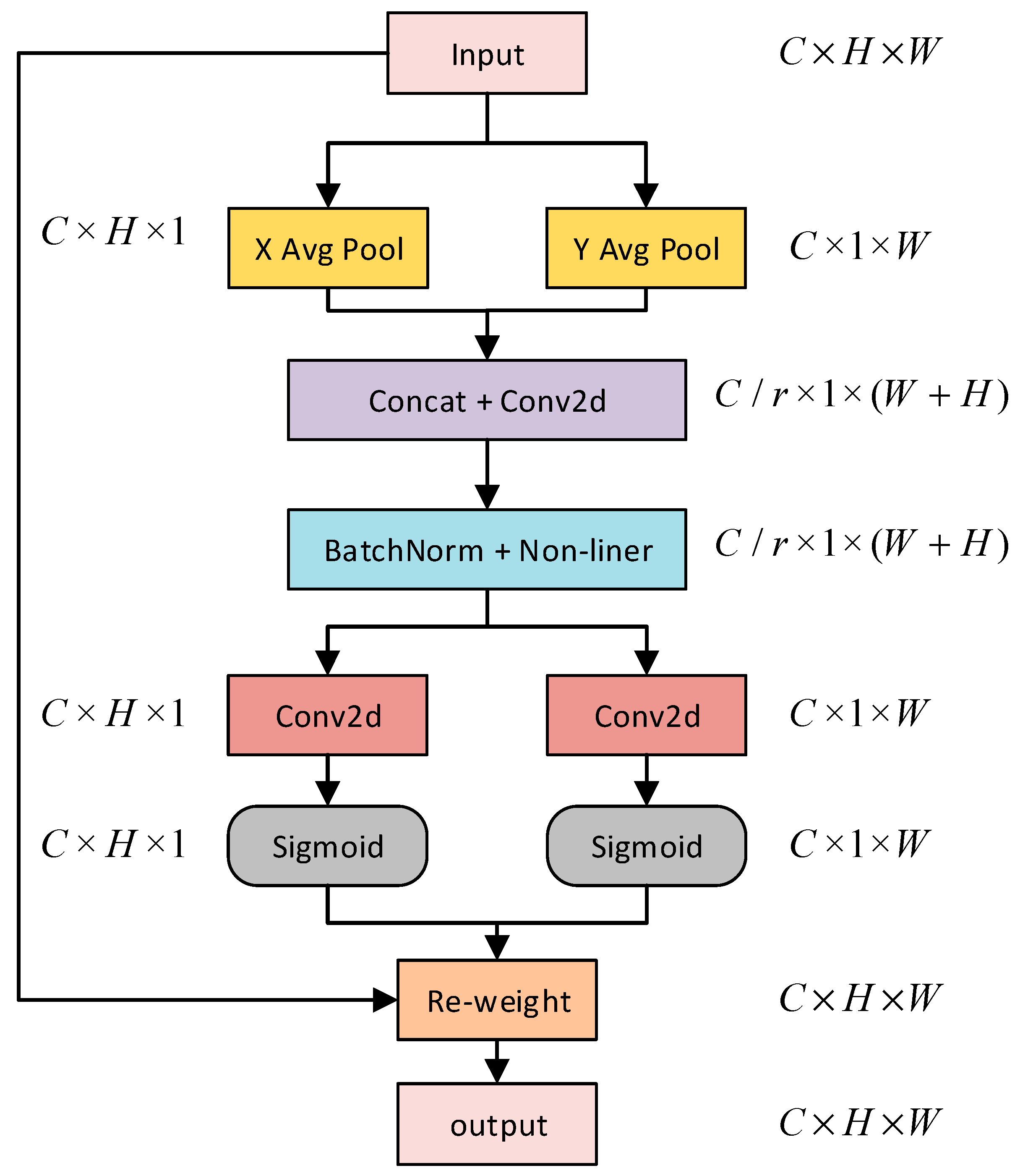 Agronomy 14 02433 g009
