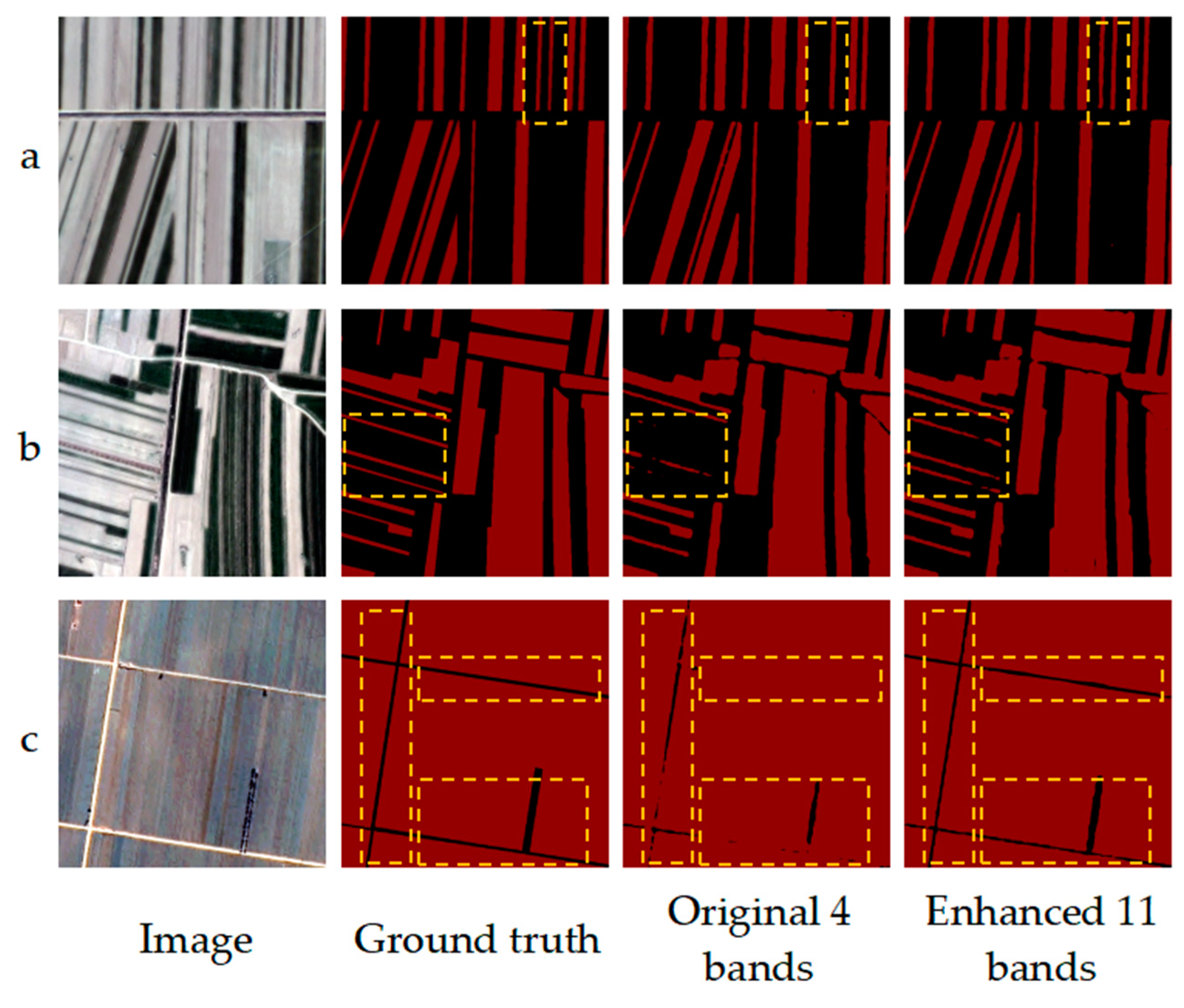 Agronomy 14 02433 g012