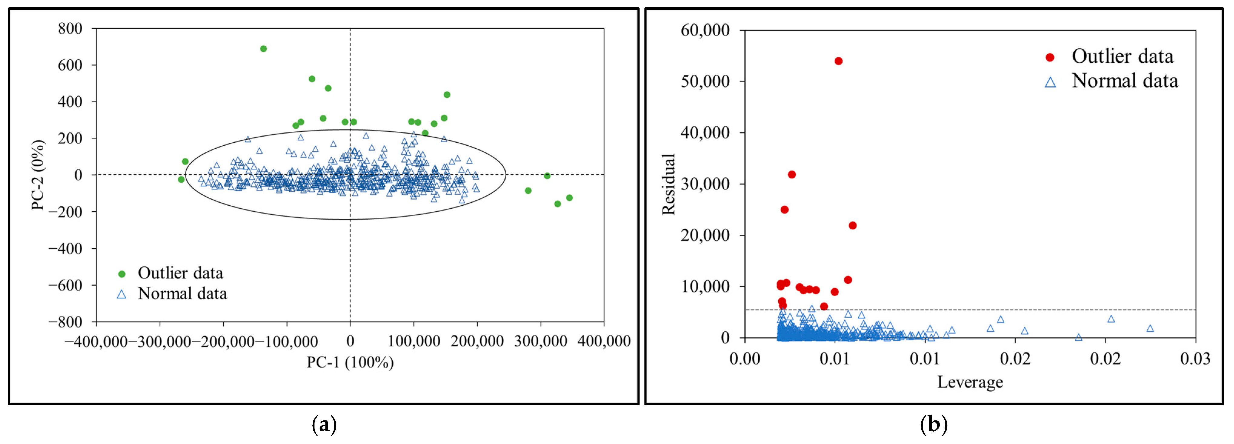 Agronomy 14 02434 g006