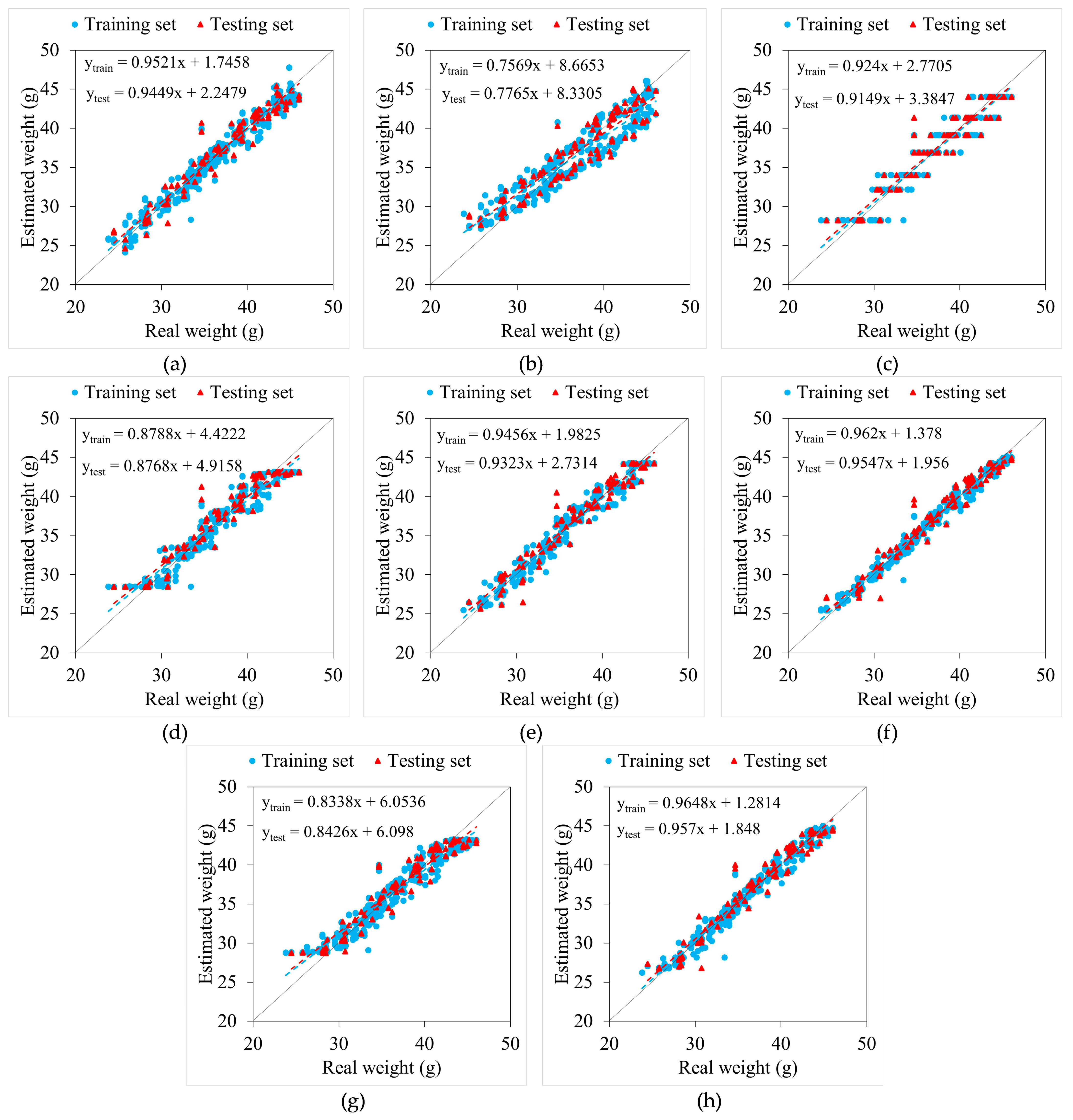 Agronomy 14 02434 g007