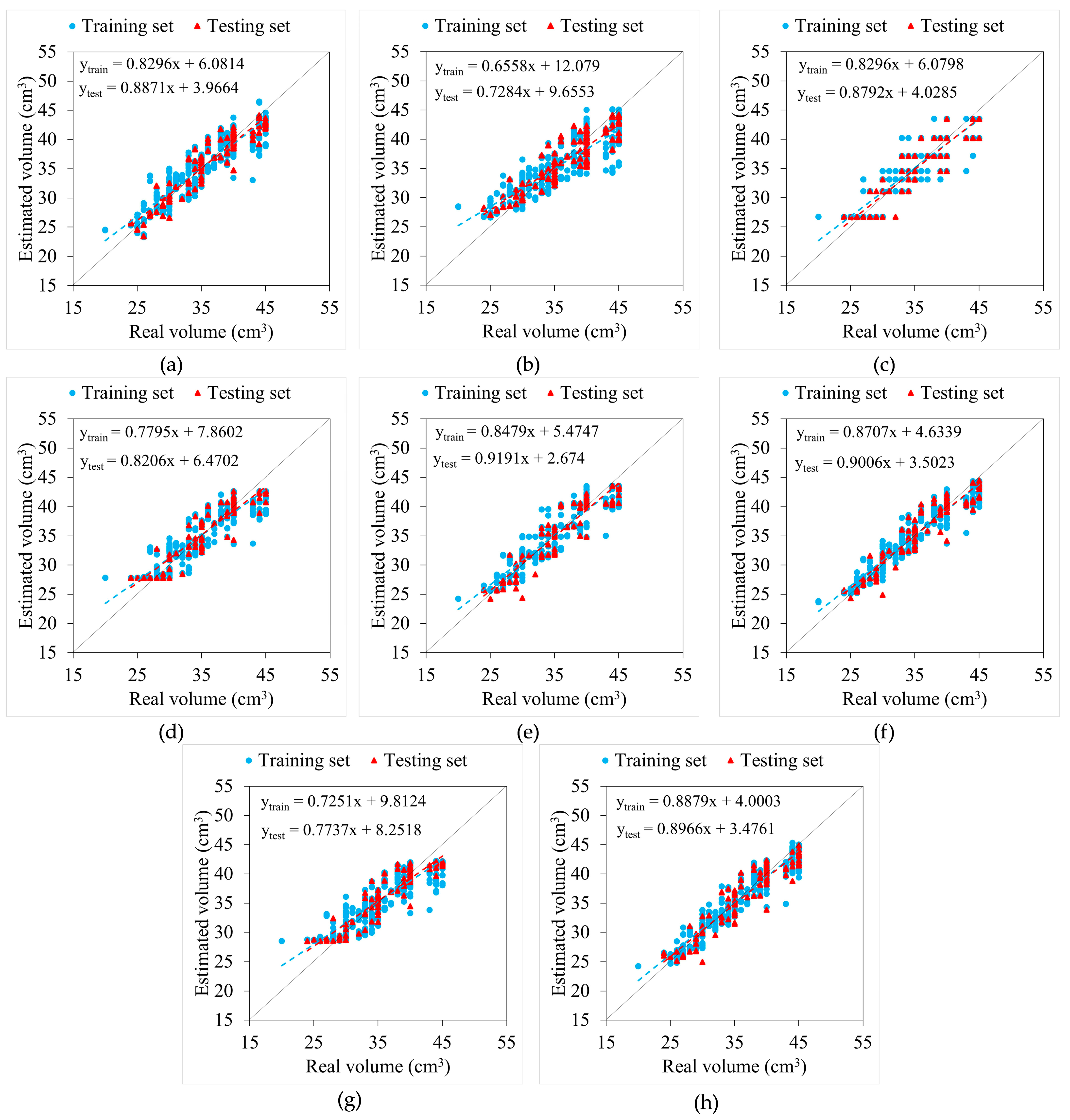 Agronomy 14 02434 g008