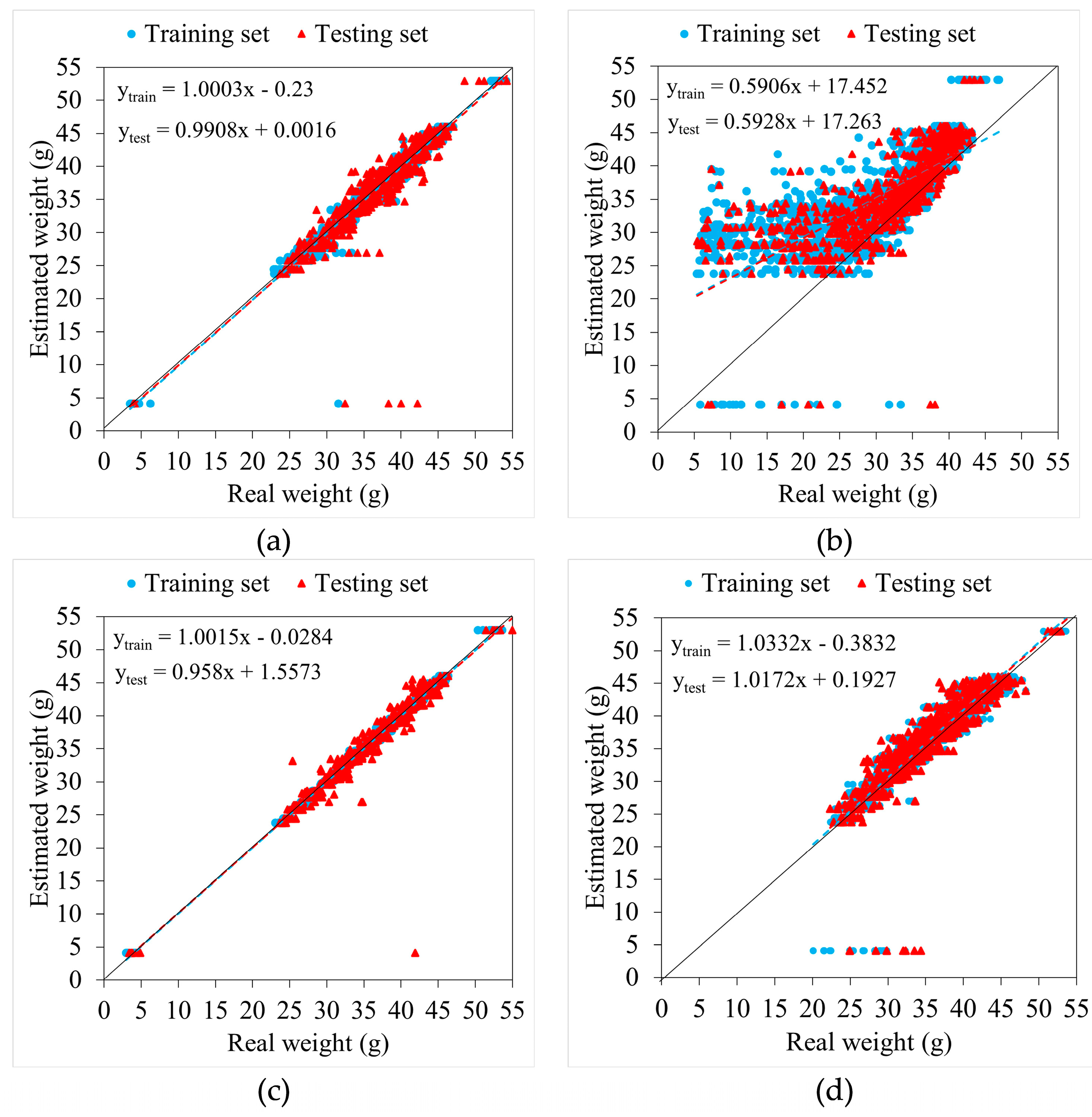Agronomy 14 02434 g011