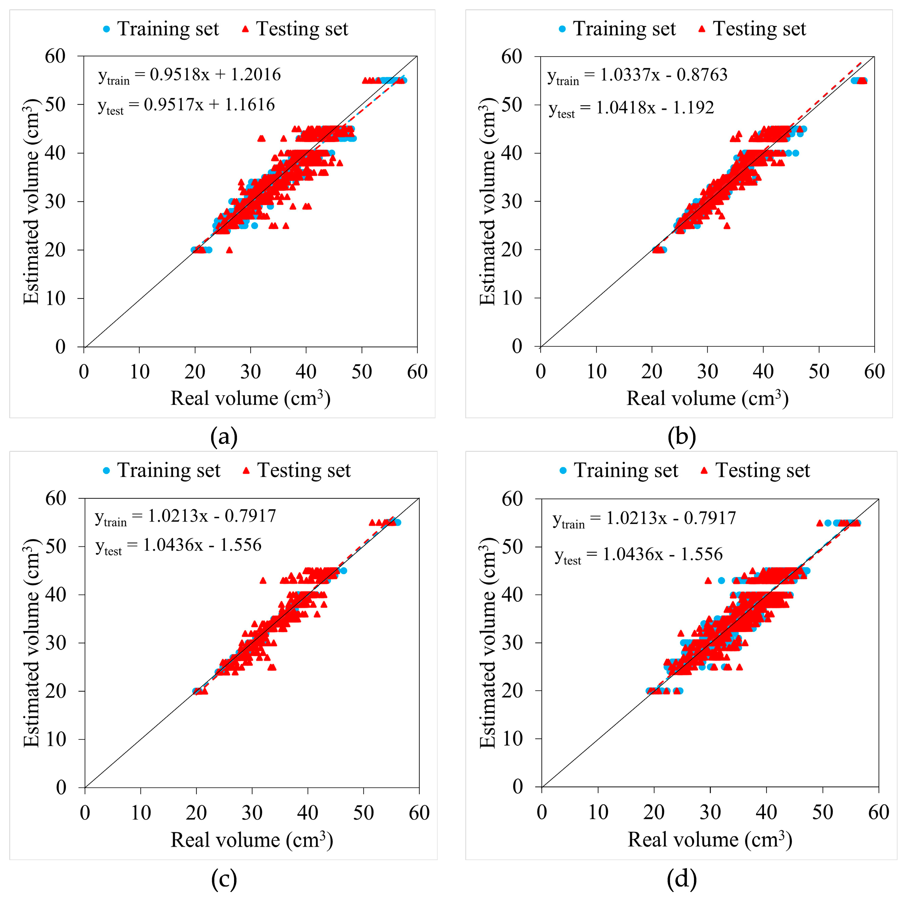 Agronomy 14 02434 g012