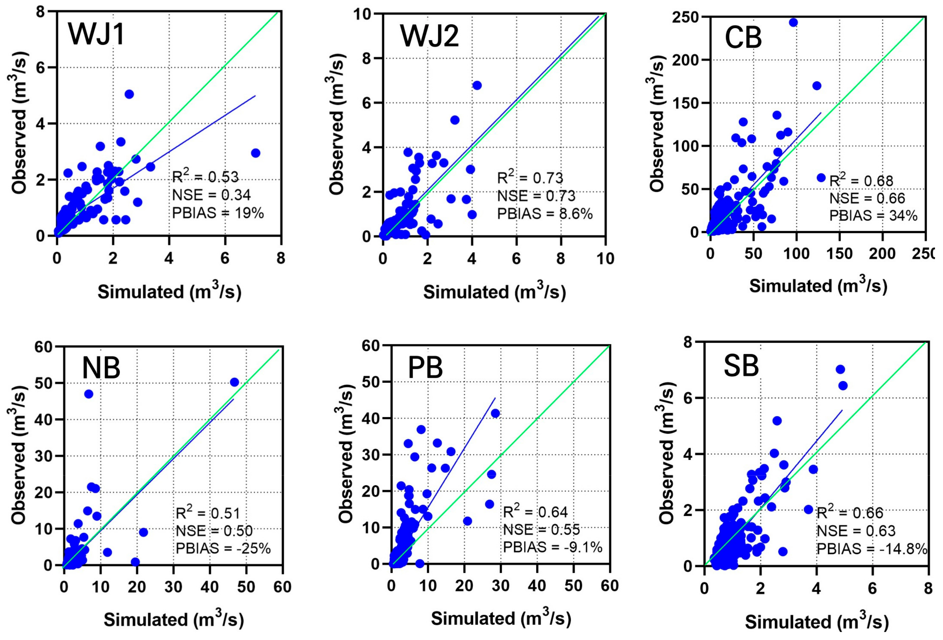 Agronomy 14 02440 g004