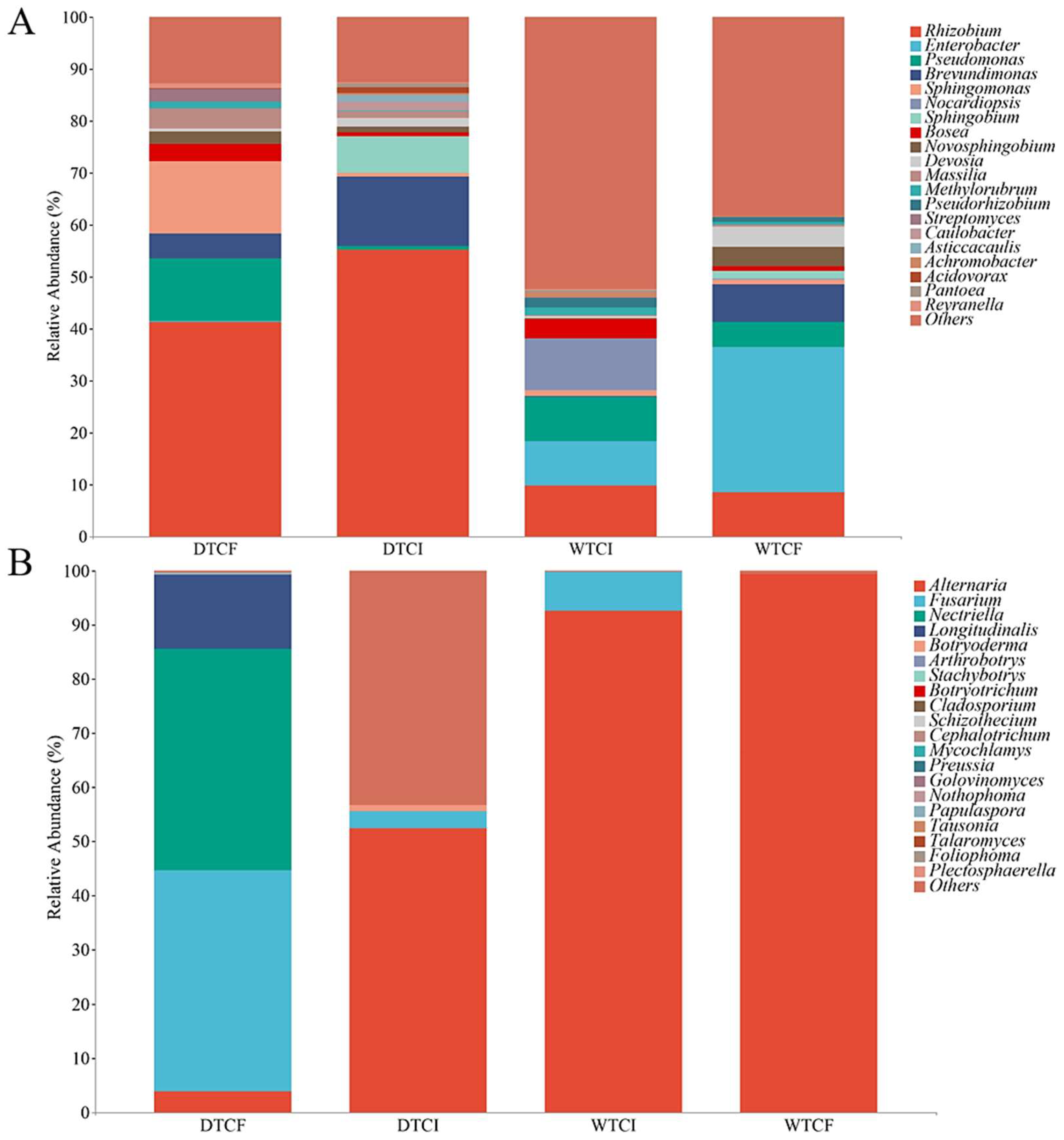 Agronomy 14 02444 g002