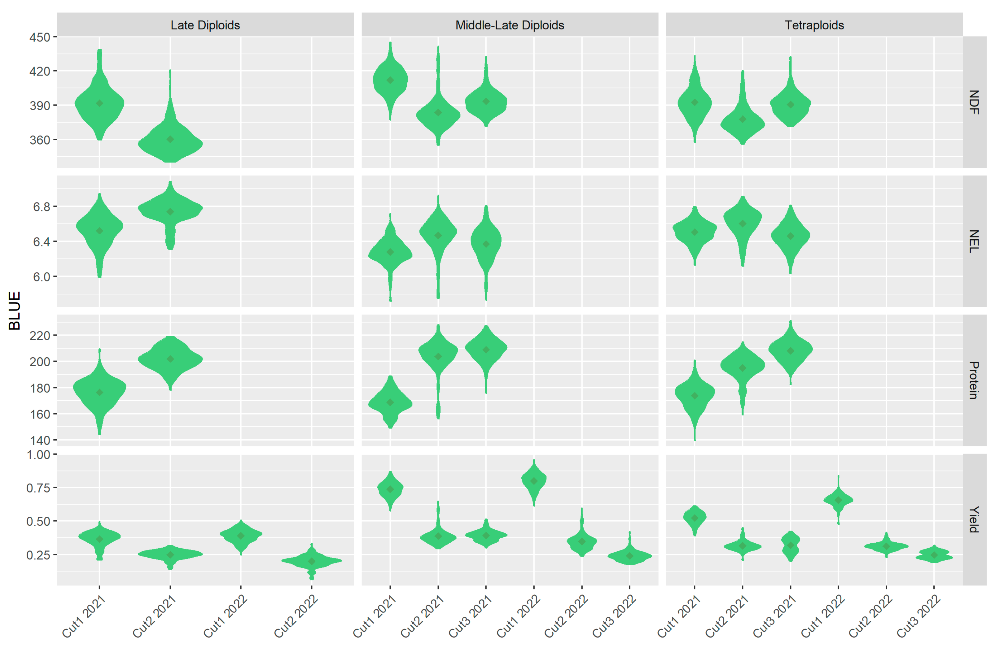 Agronomy 14 02445 g002