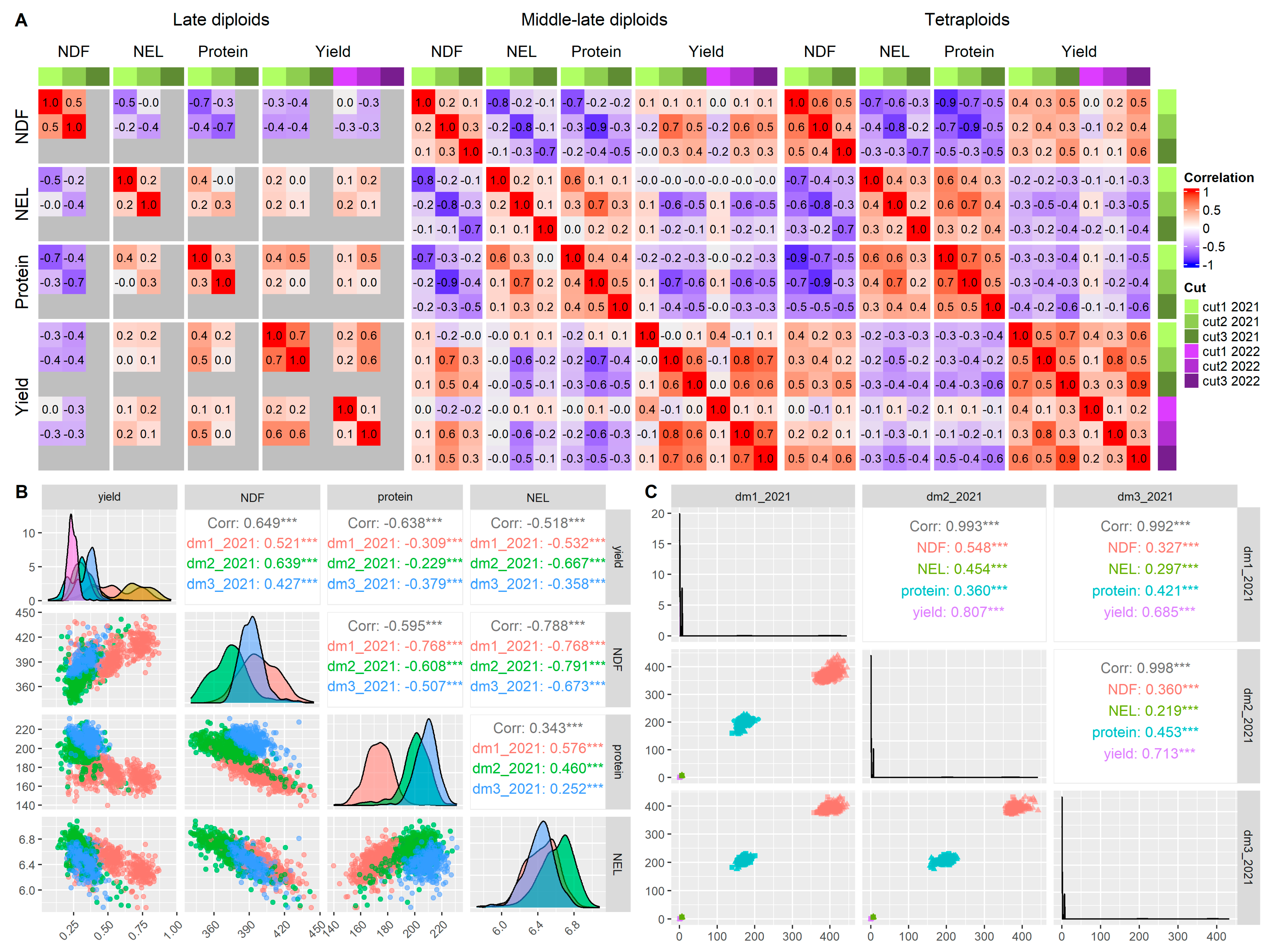 Agronomy 14 02445 g004