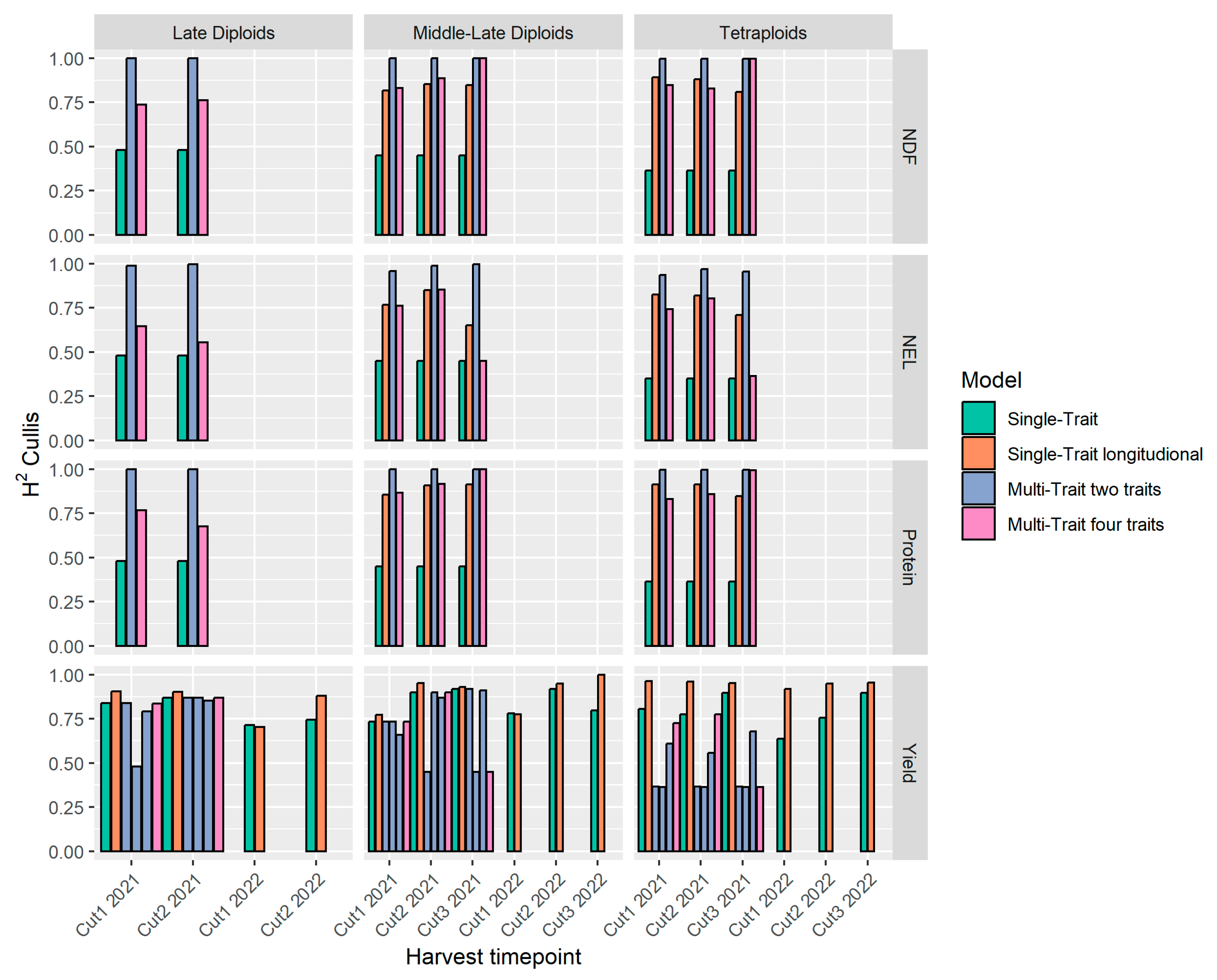 Agronomy 14 02445 g006