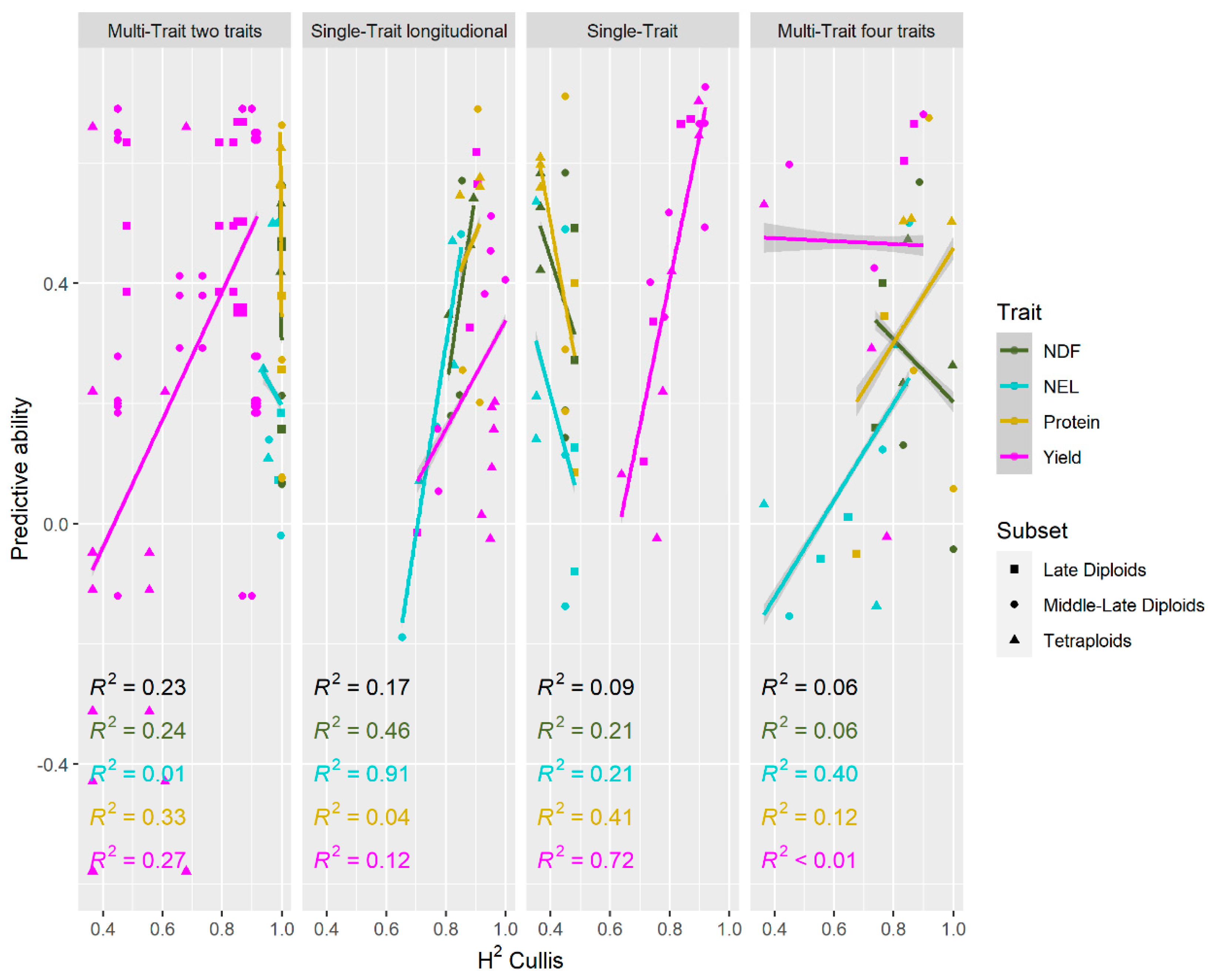 Agronomy 14 02445 g008