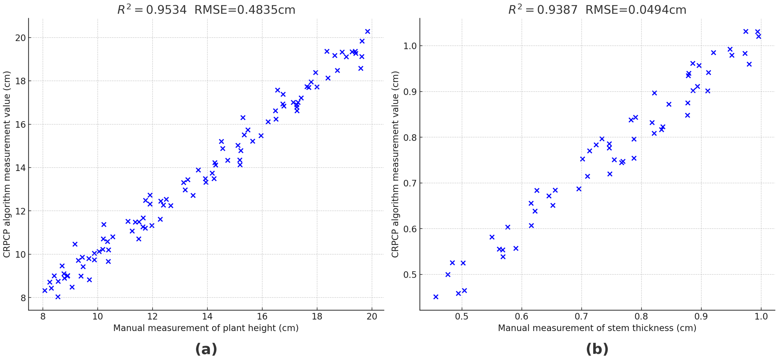 Agronomy 14 02446 g015