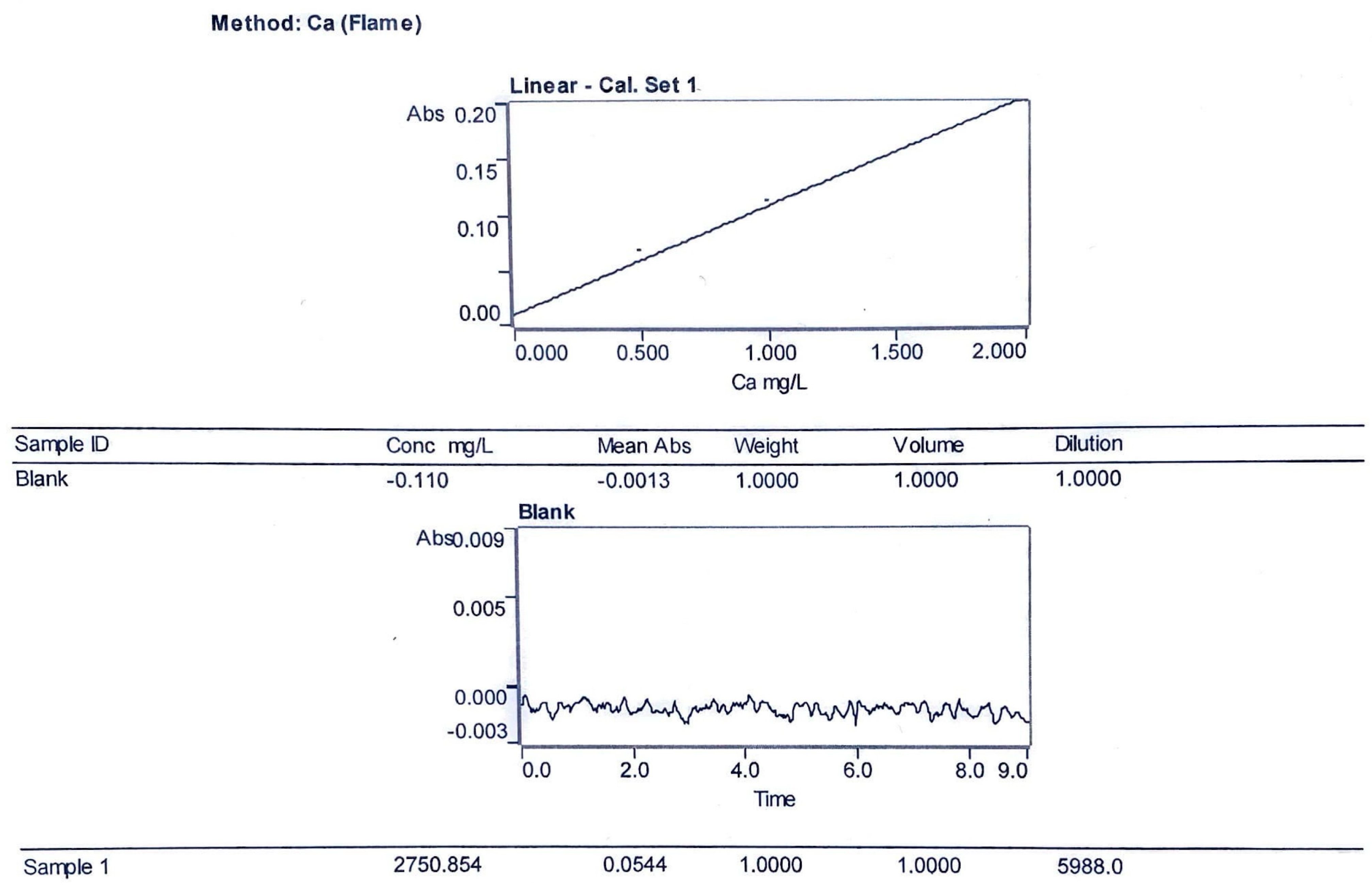 Agronomy 14 02452 g003 Agronomy 14 02452 g003