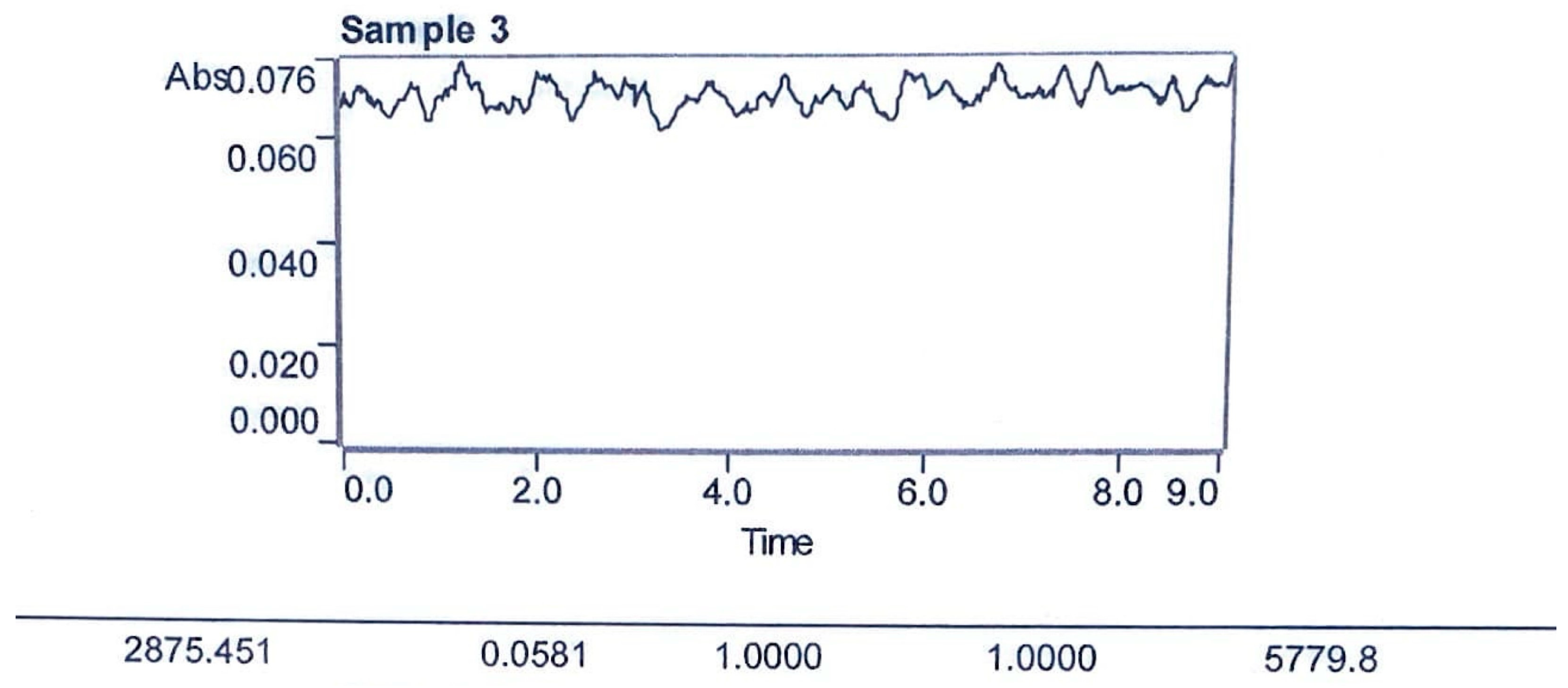 Agronomy 14 02452 g004 Agronomy 14 02452 g004