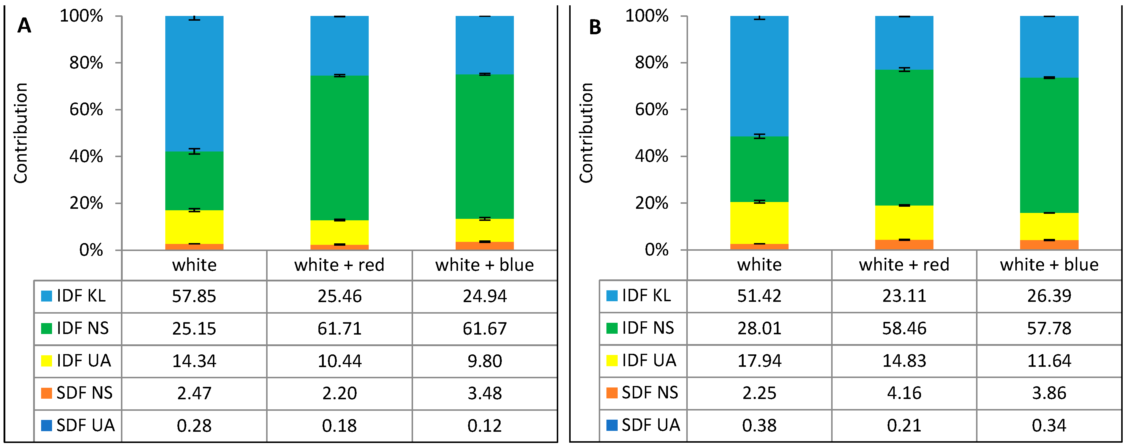 Agronomy 14 02454 g002