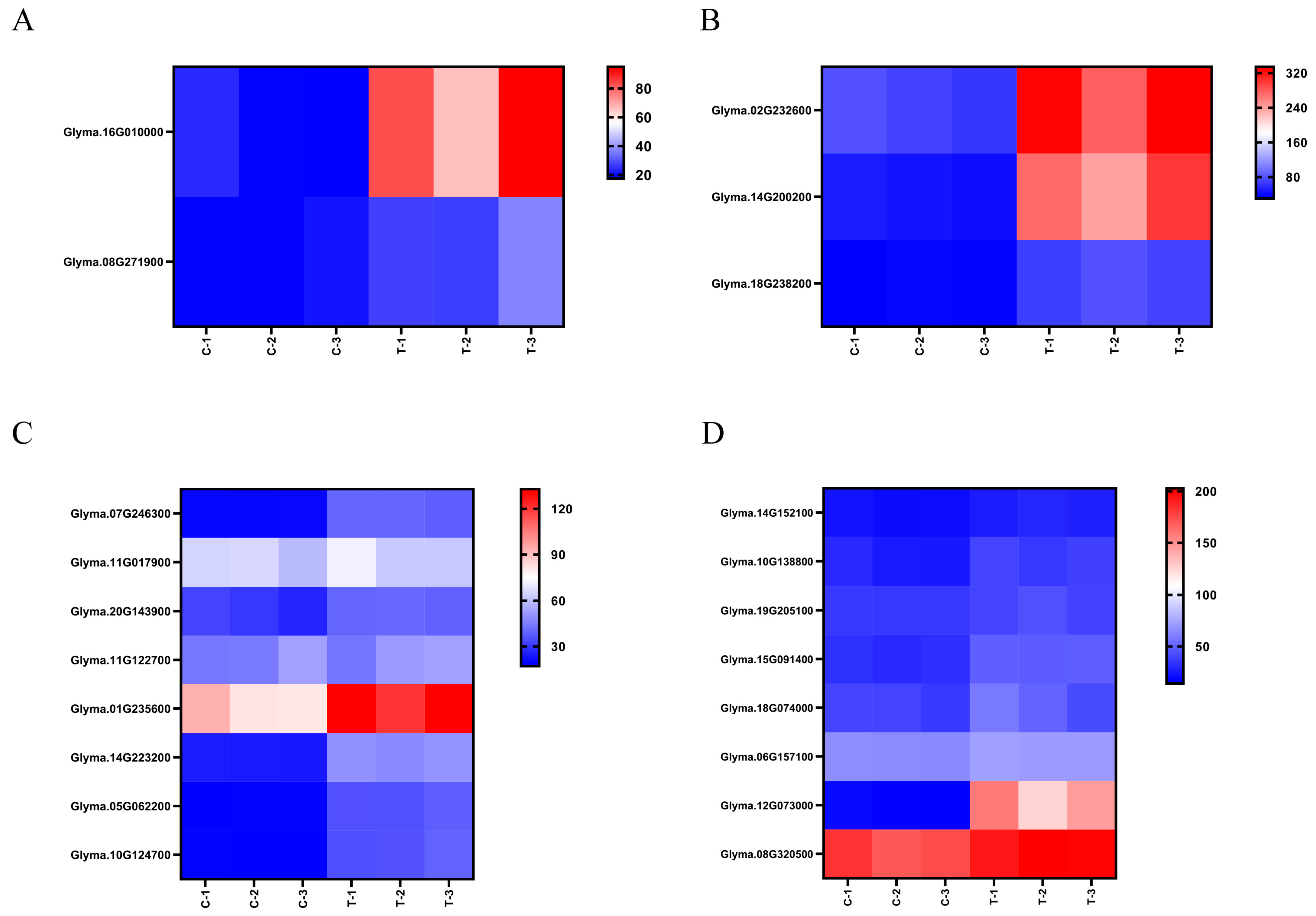 Agronomy 14 02455 g006
