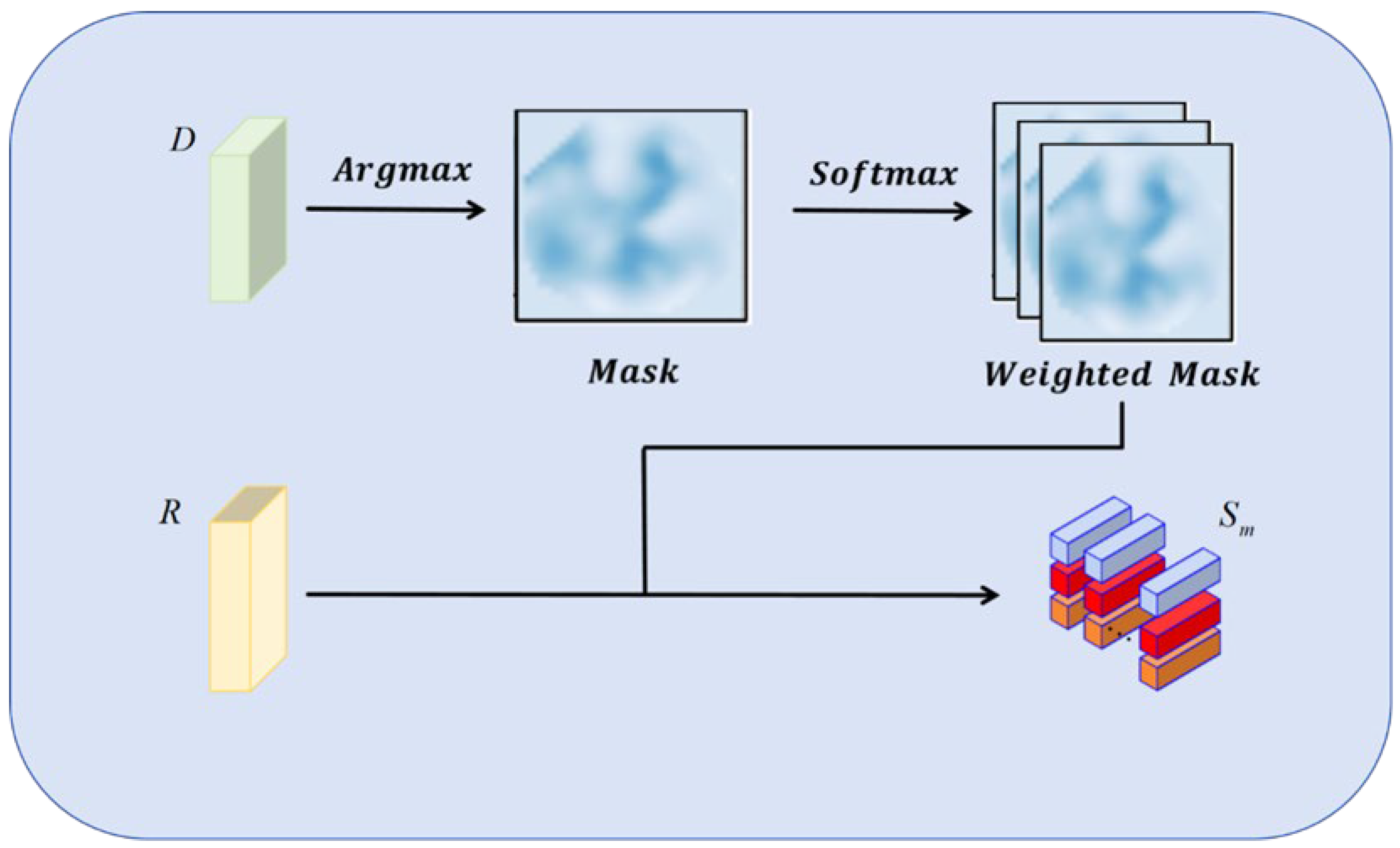 Agronomy 14 02462 g004