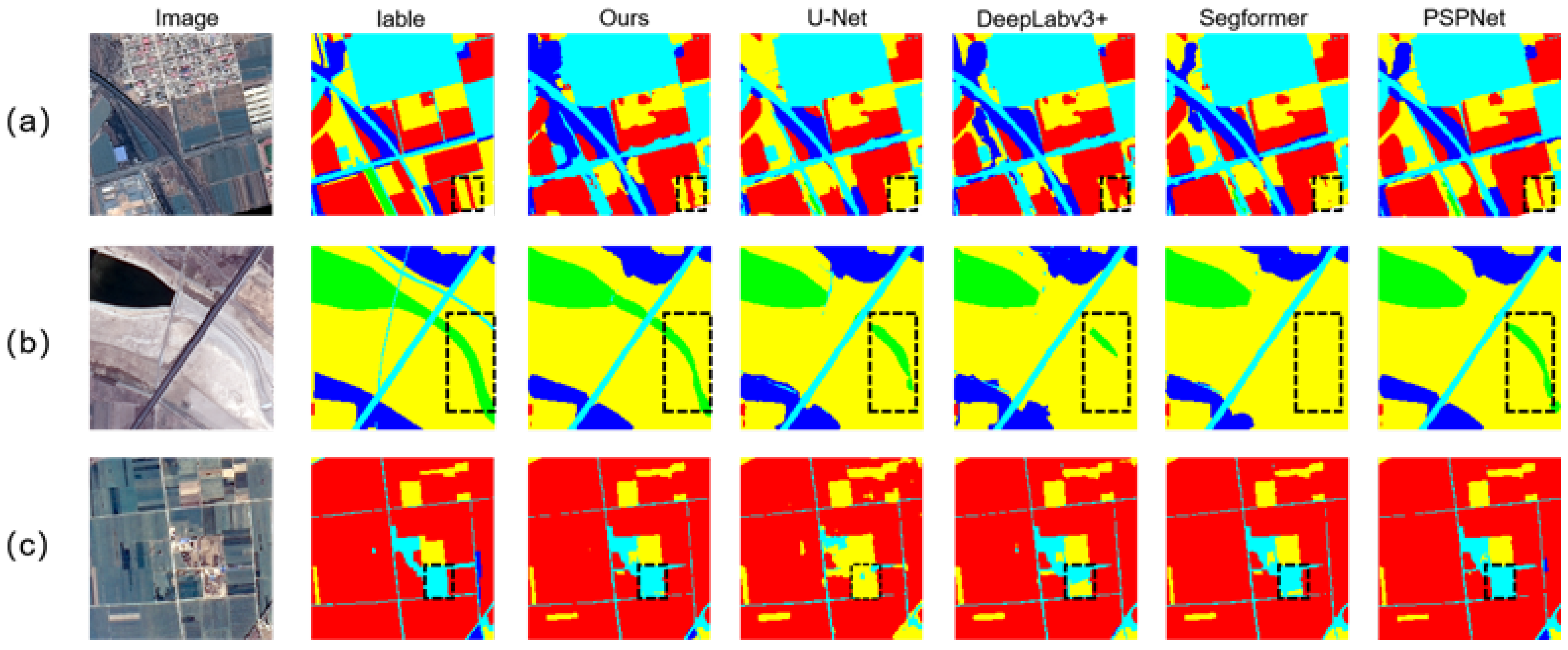 Agronomy 14 02462 g007