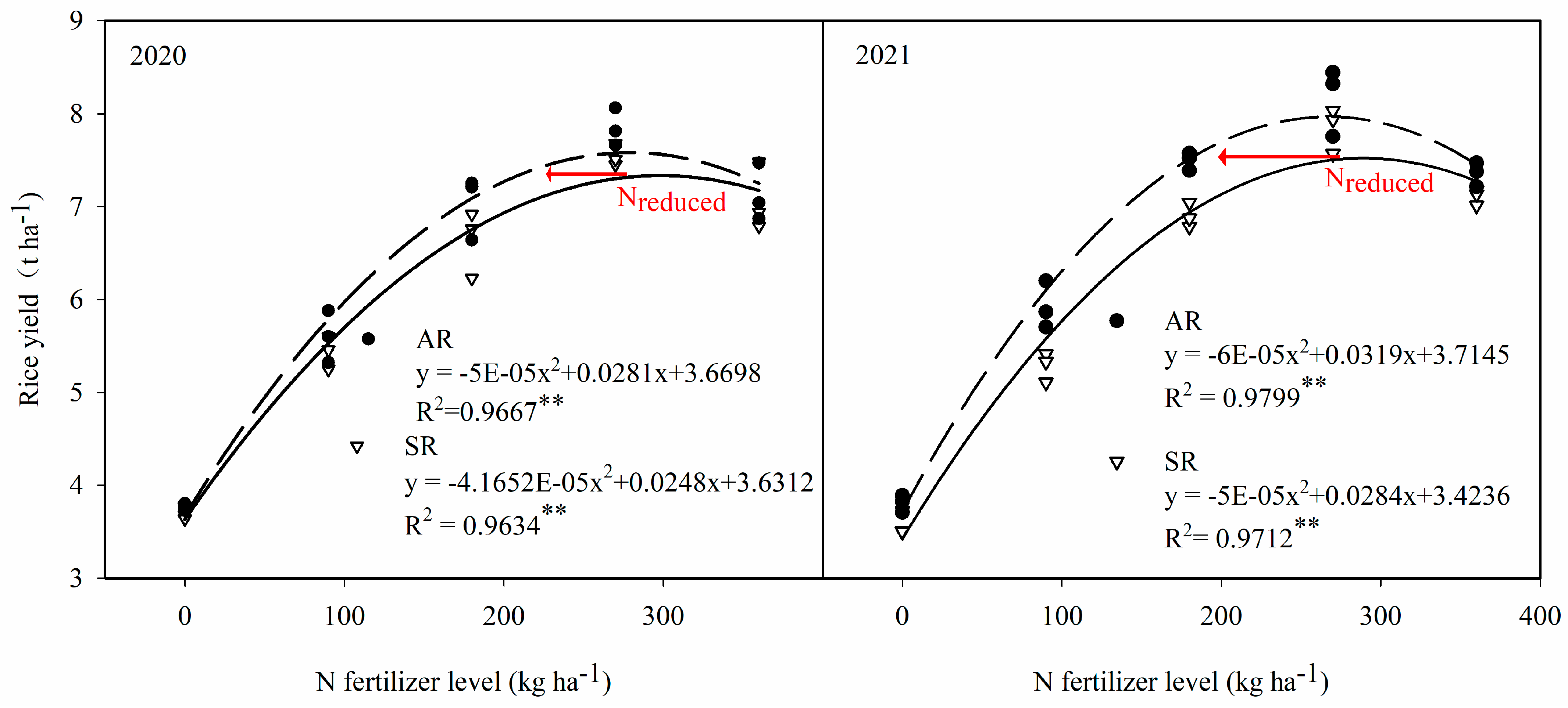 Agronomy 14 02463 g004