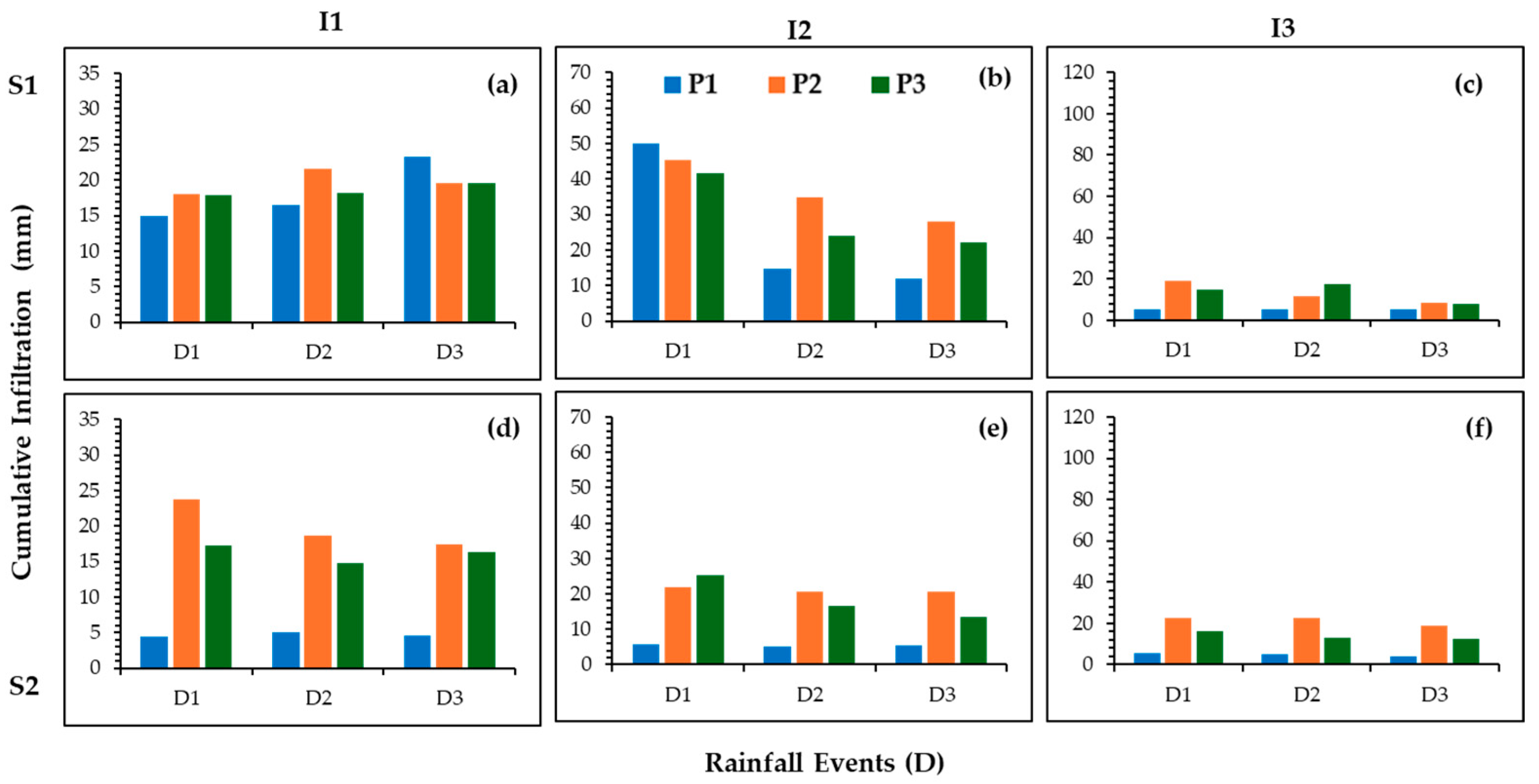 Agronomy 14 02467 g004