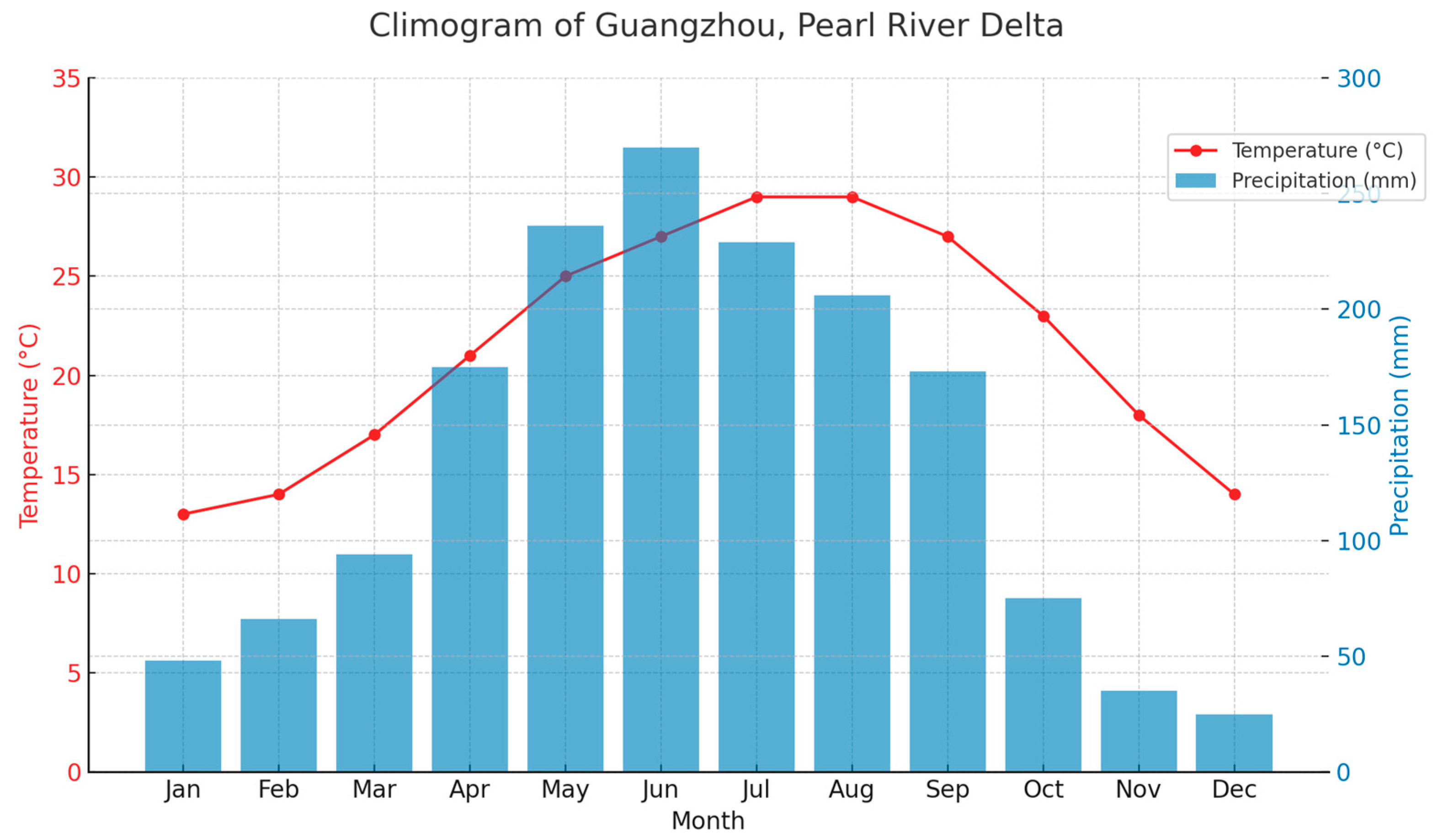 Agronomy 14 02469 g001