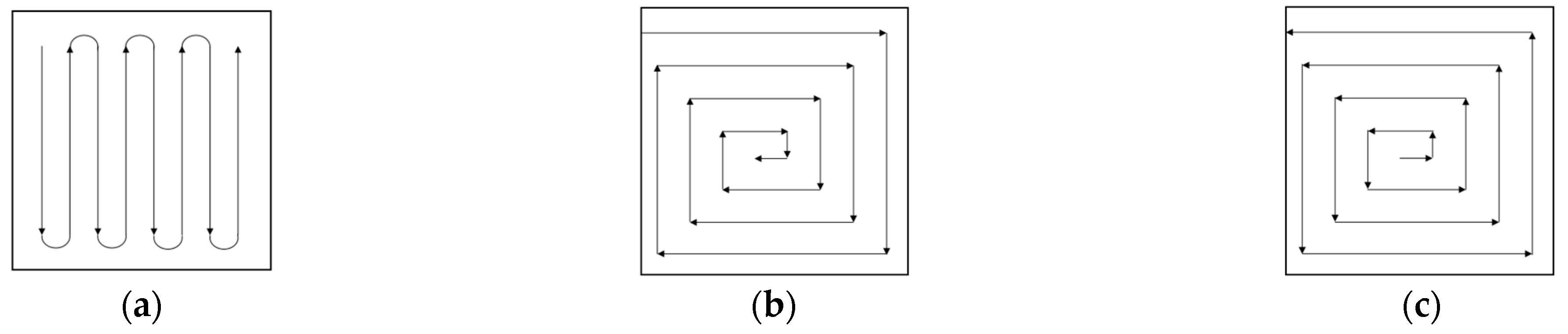Agronomy 14 02473 g003