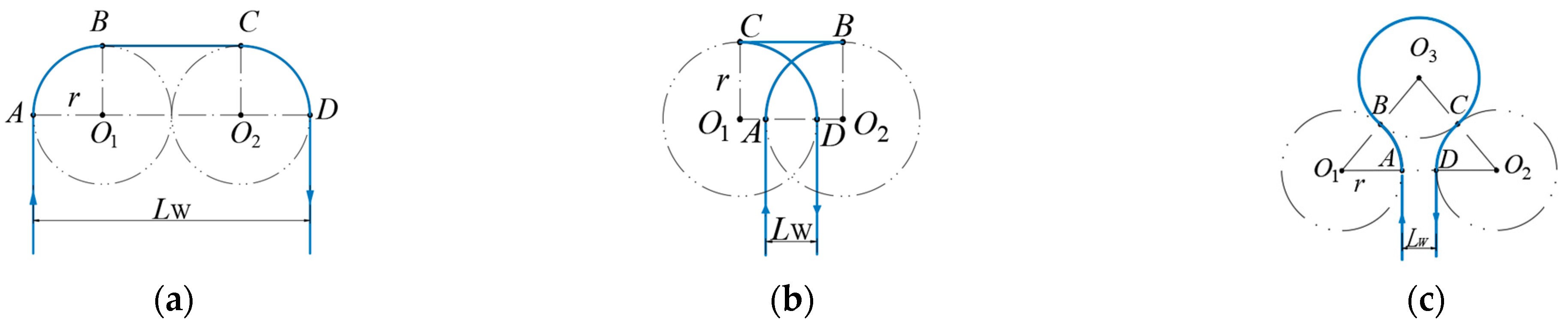 Agronomy 14 02473 g004