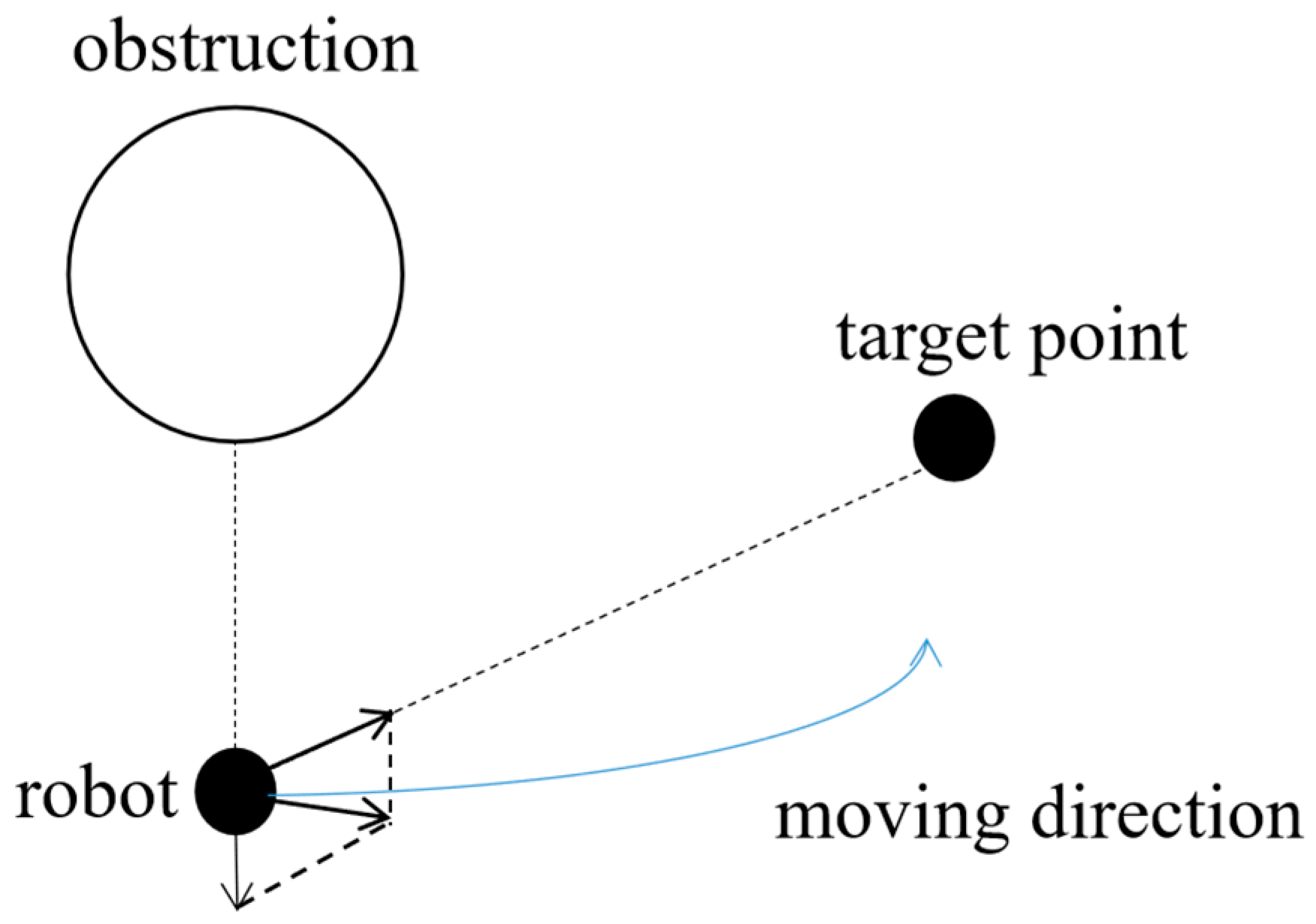Agronomy 14 02473 g006