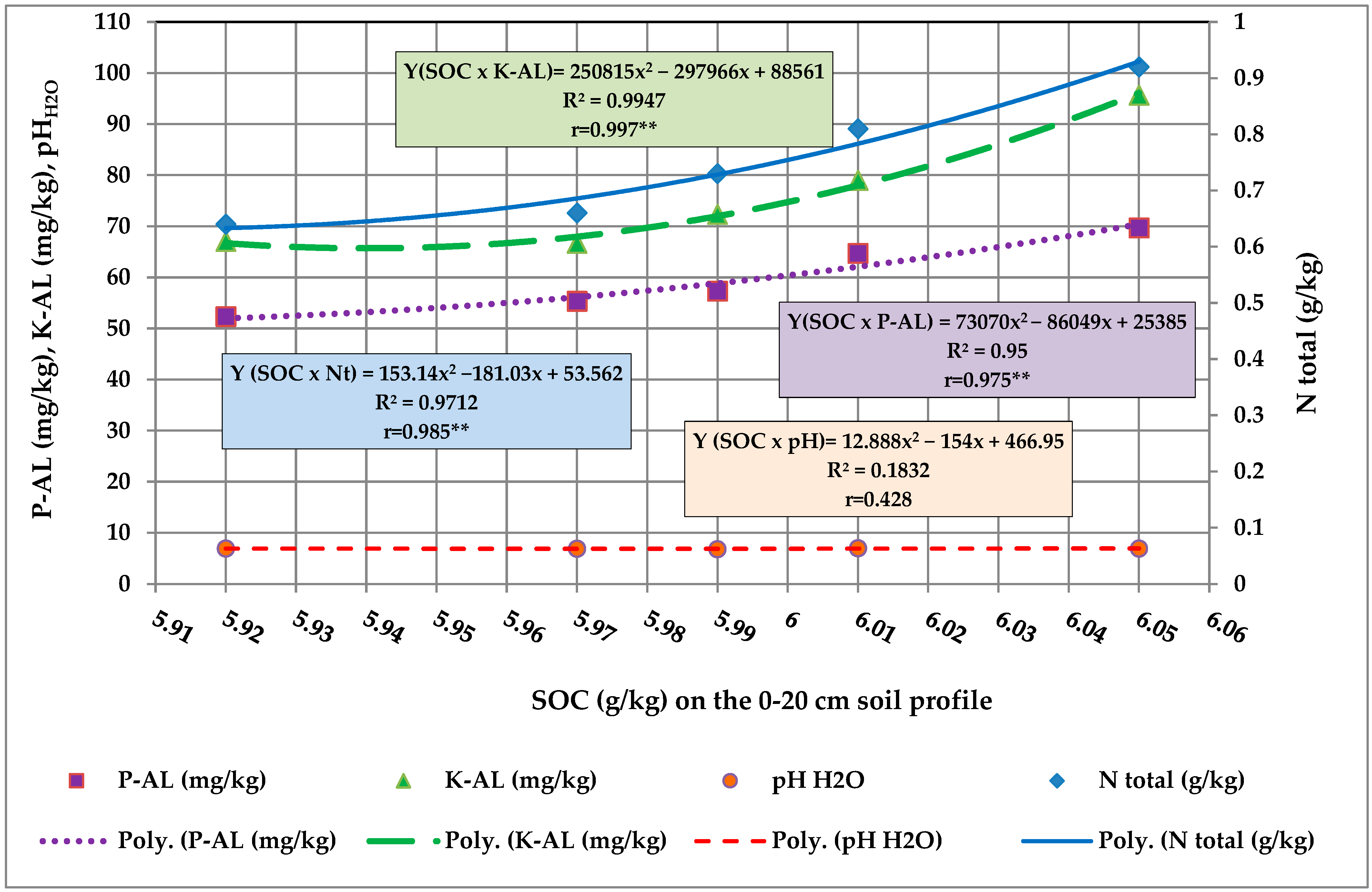 Agronomy 14 02474 g001