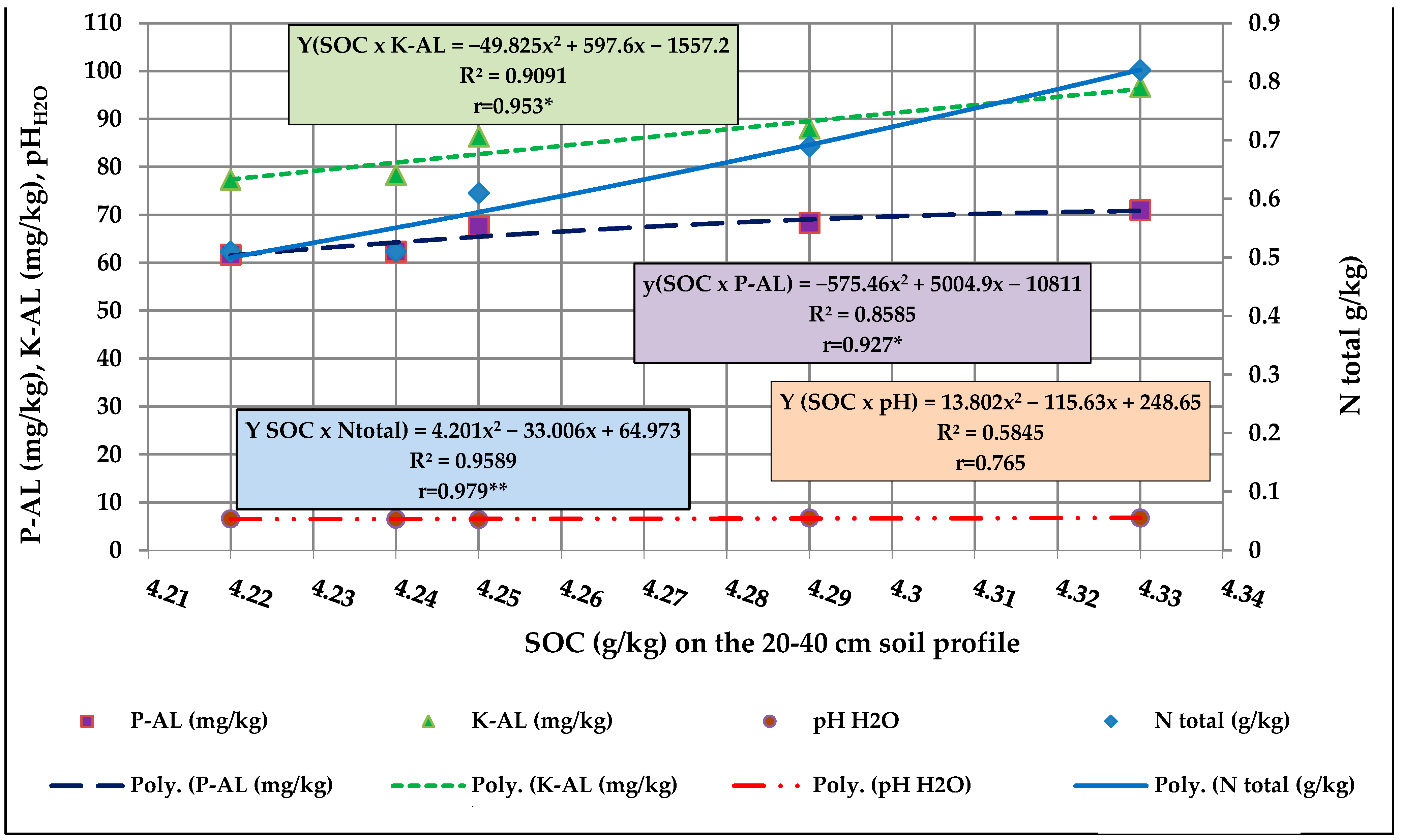 Agronomy 14 02474 g002