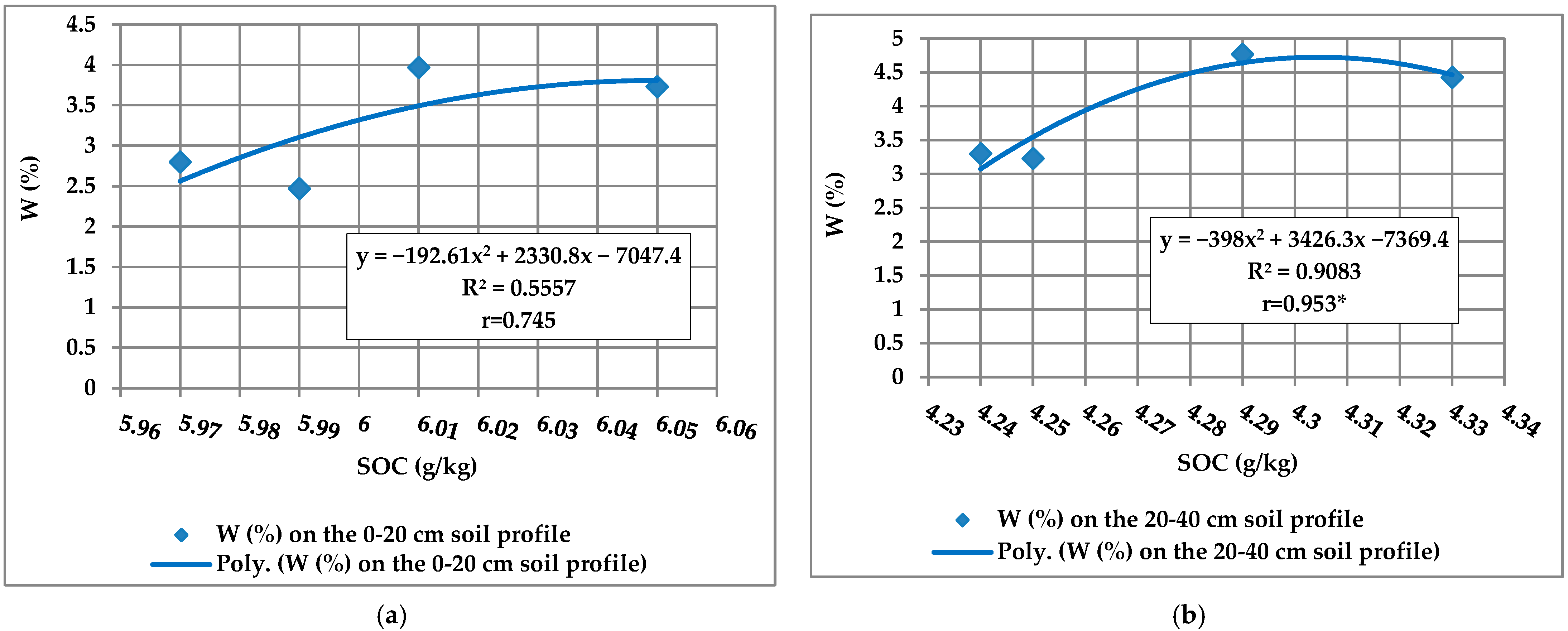 Agronomy 14 02474 g003