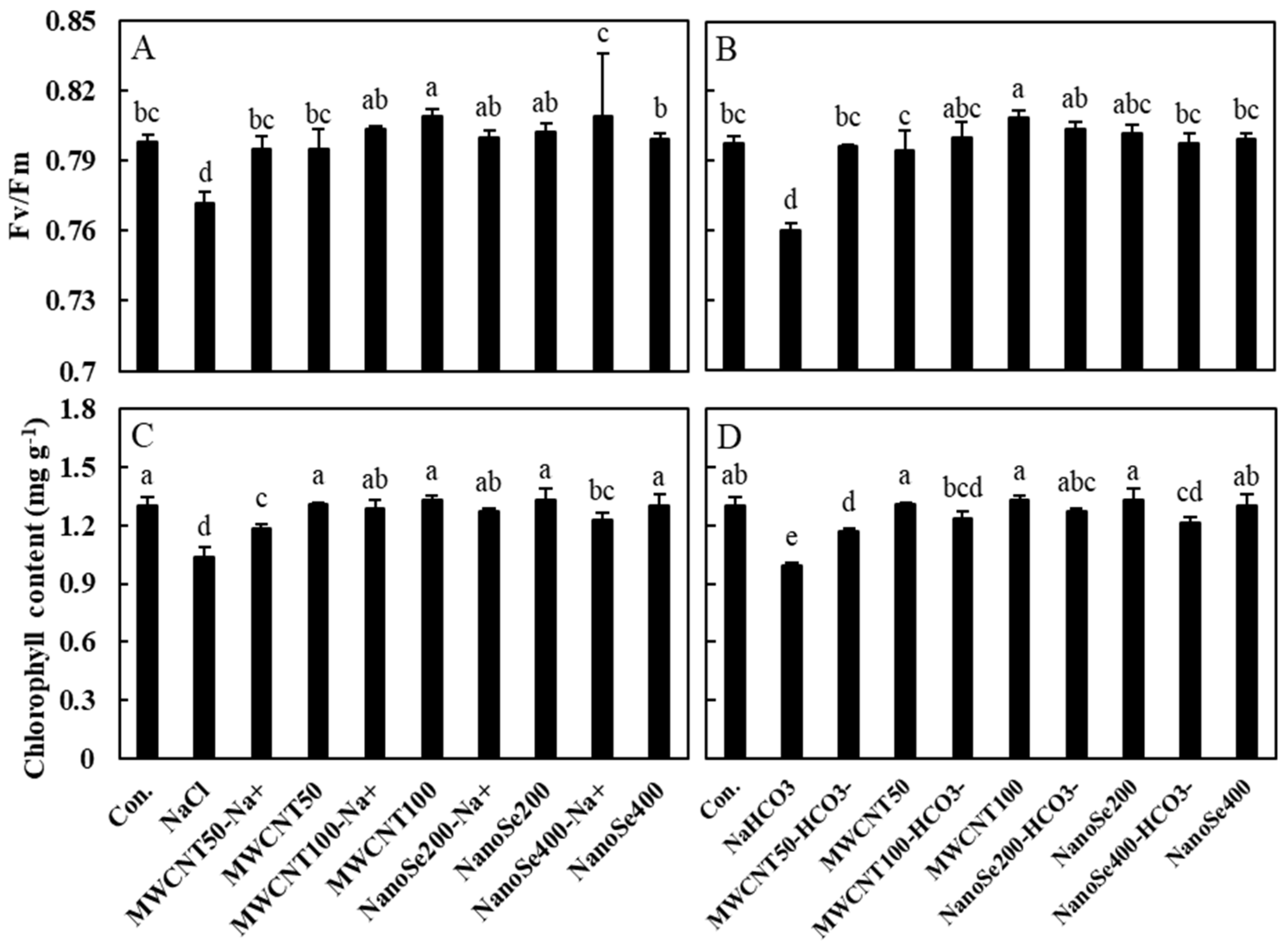Agronomy 14 02476 g003