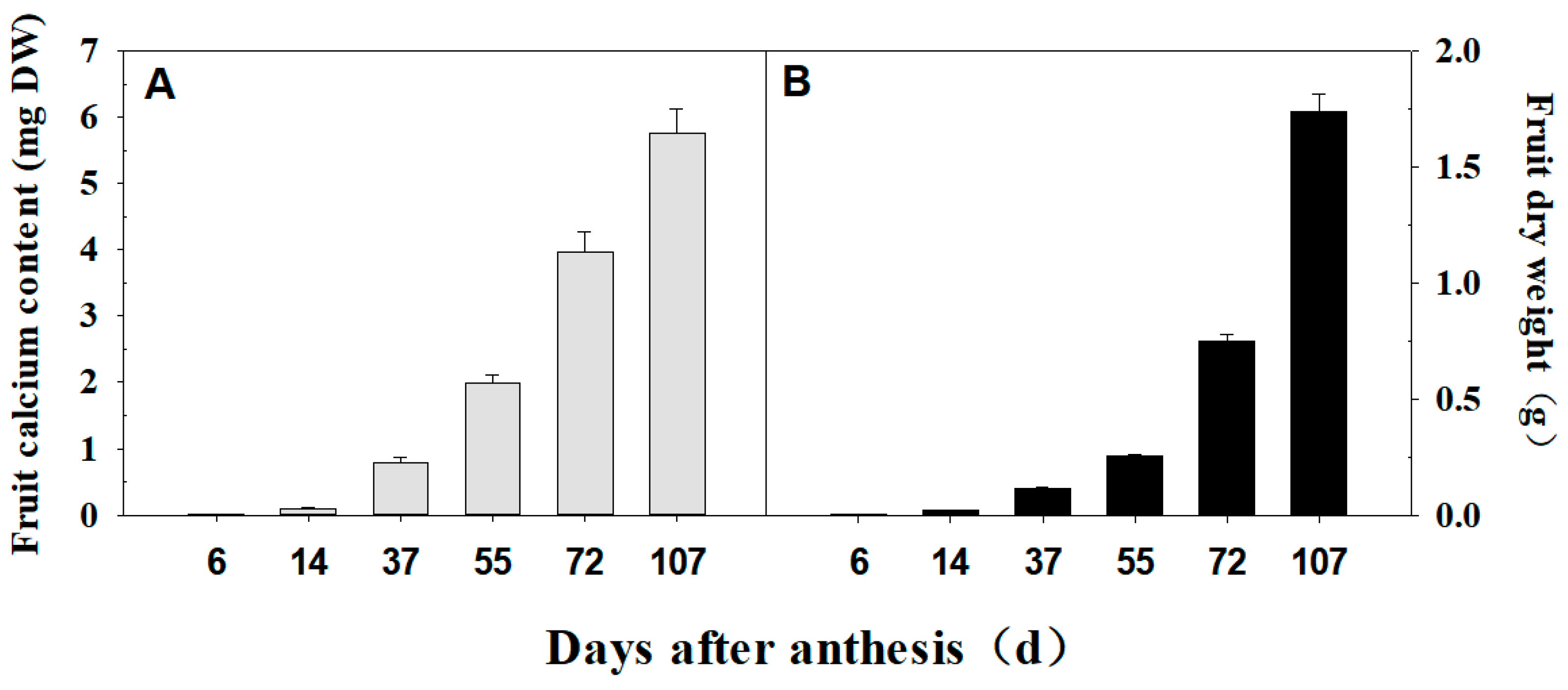 Agronomy 14 02480 g001
