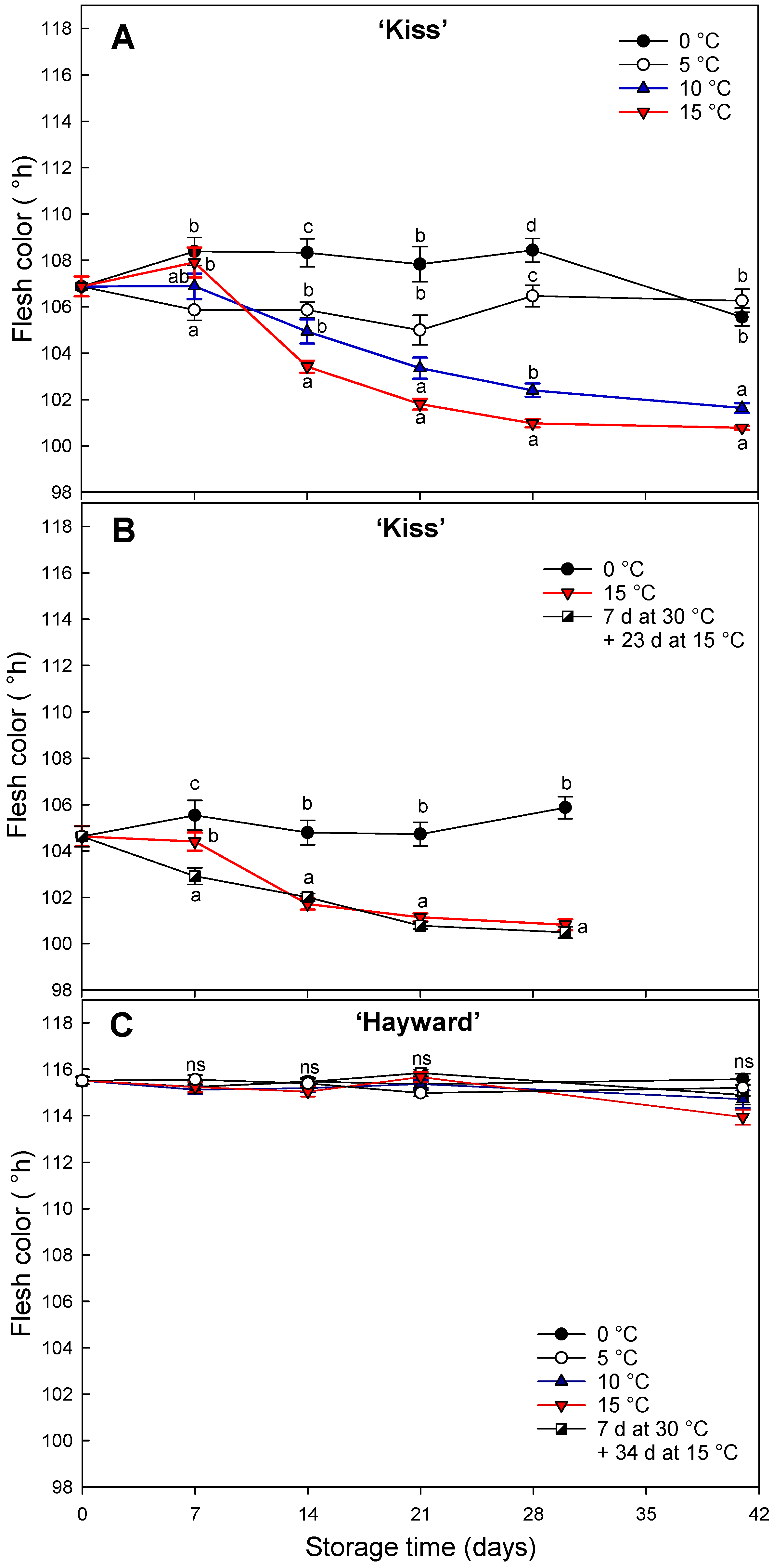 Agronomy 14 02481 g001