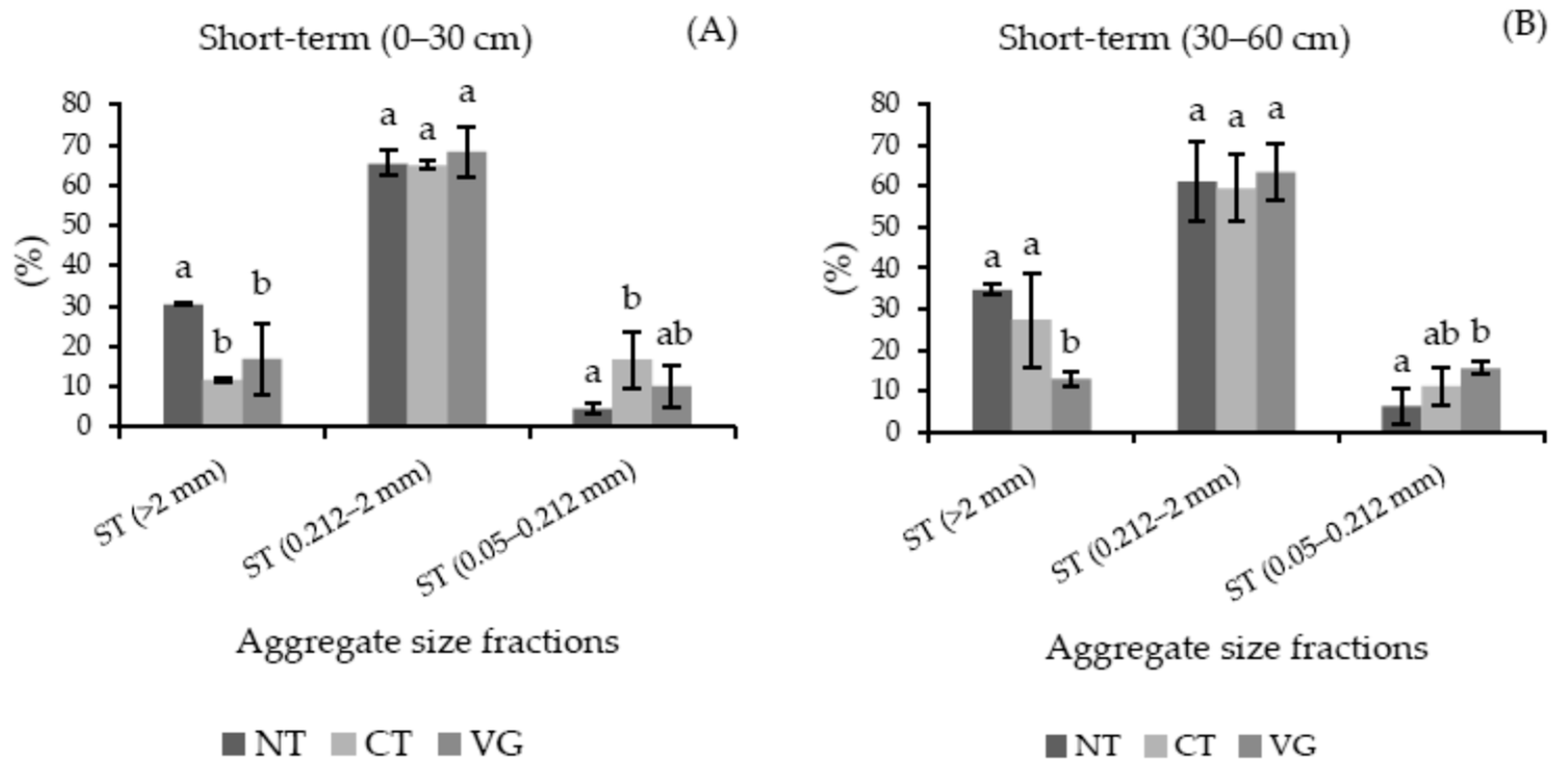 Agronomy 14 02482 g001