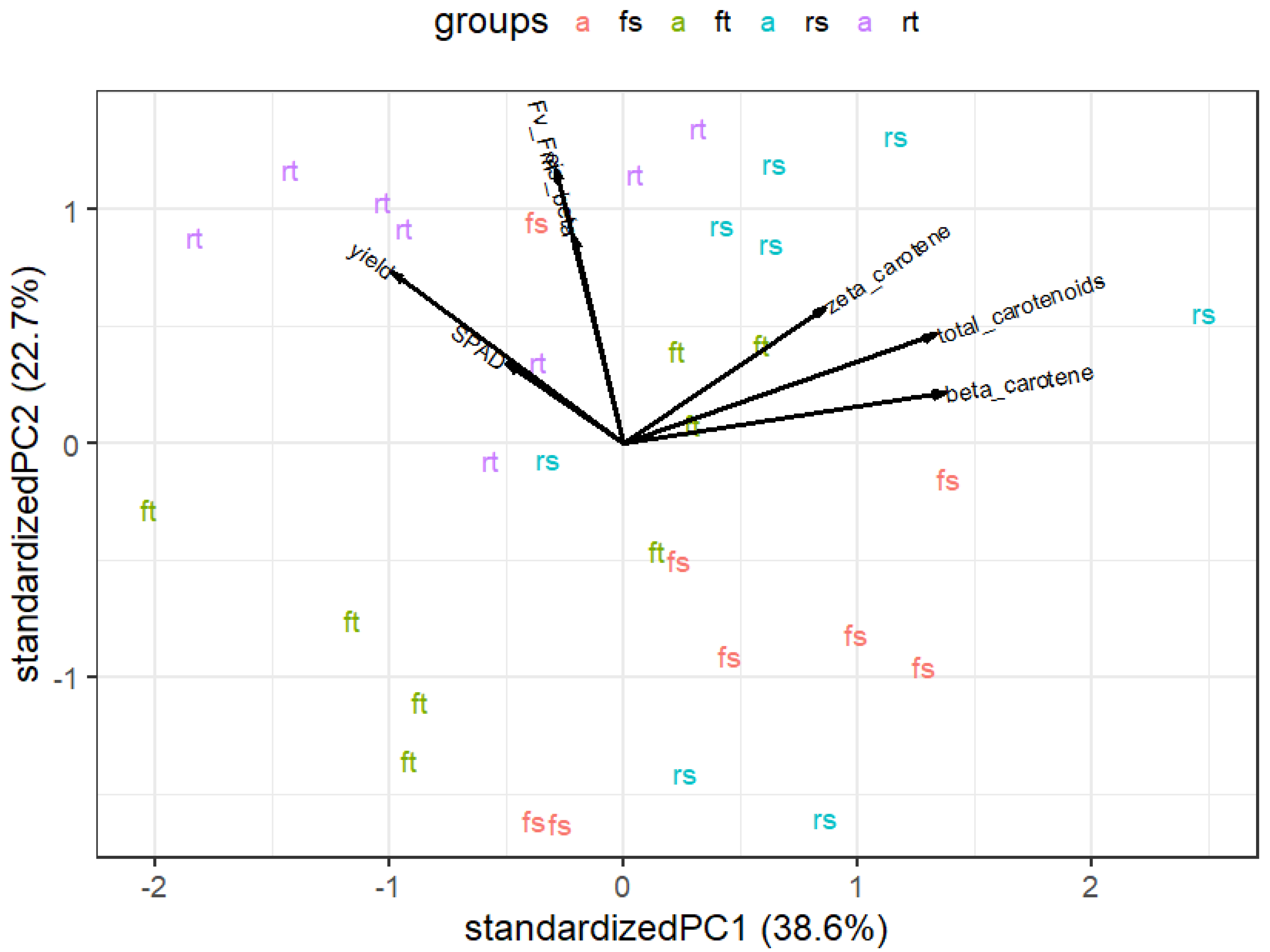Agronomy 14 02485 g009