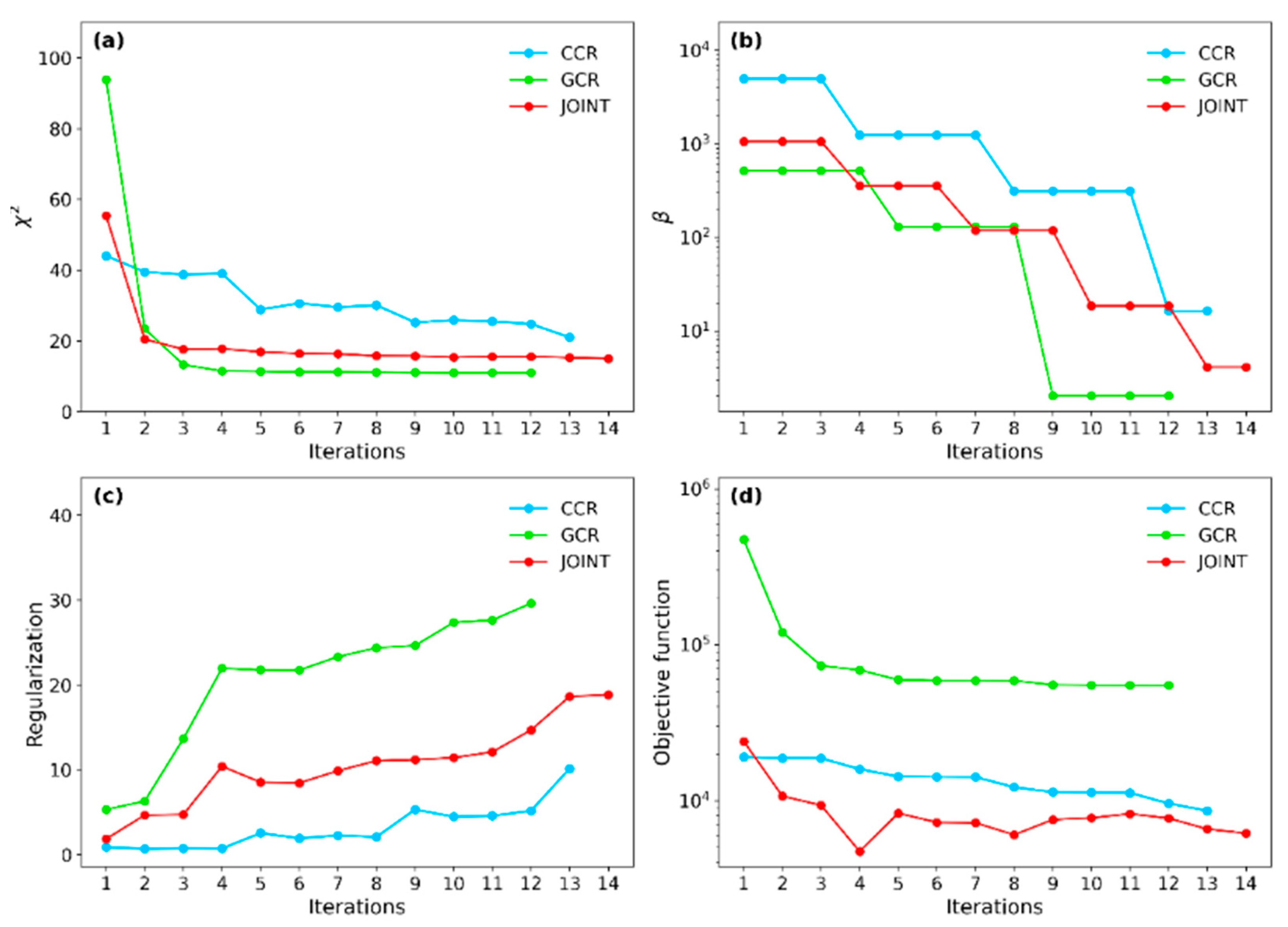 Agronomy 14 02489 g004 Agronomy 14 02489 g004