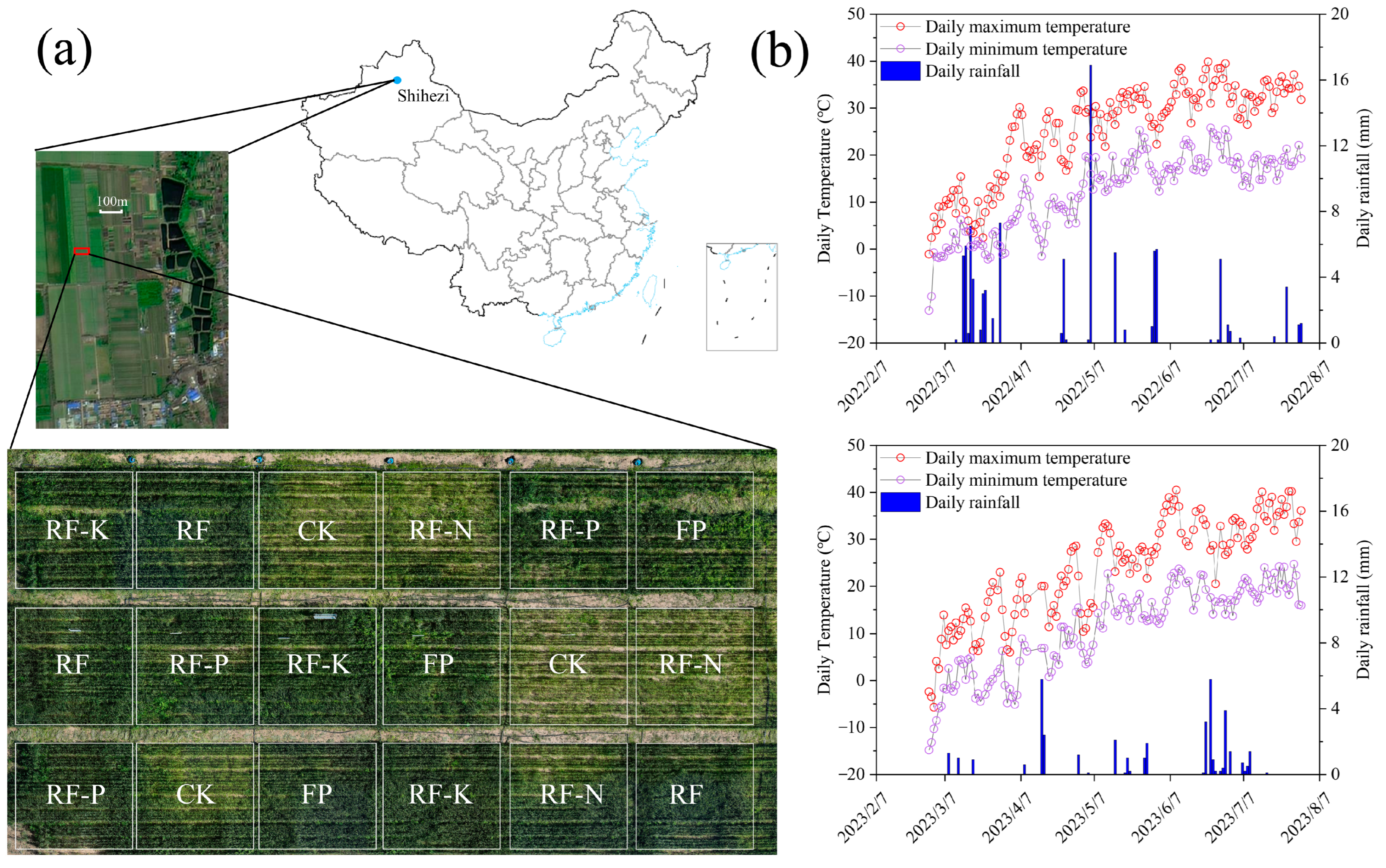 Agronomy 14 02491 g001 Agronomy 14 02491 g001