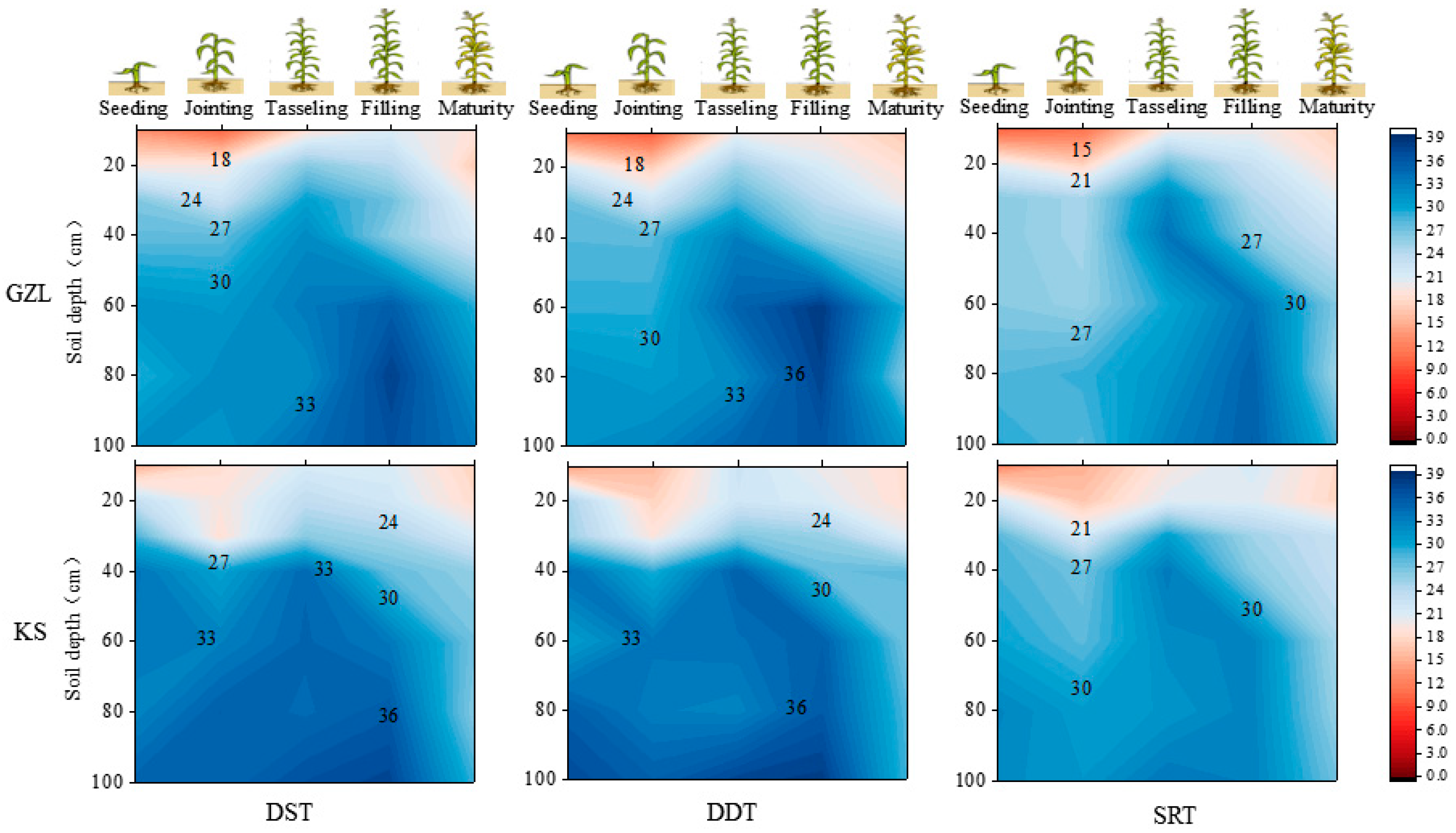 Agronomy 14 02504 g003